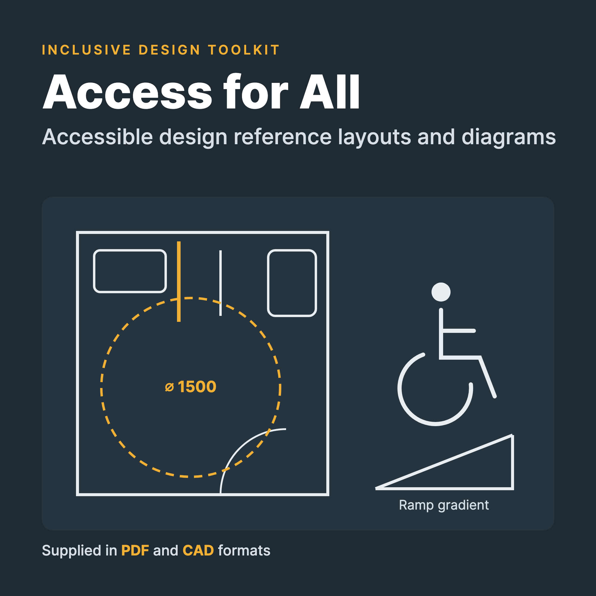 Access for All accessible design toolkit cover with accessible toilet plan, 1500 mm turning circle, wheelchair symbol and ramp diagram