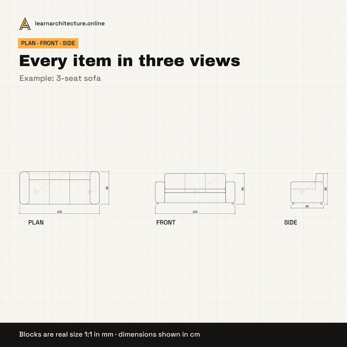 Residential Furniture CAD blocks set 2: views