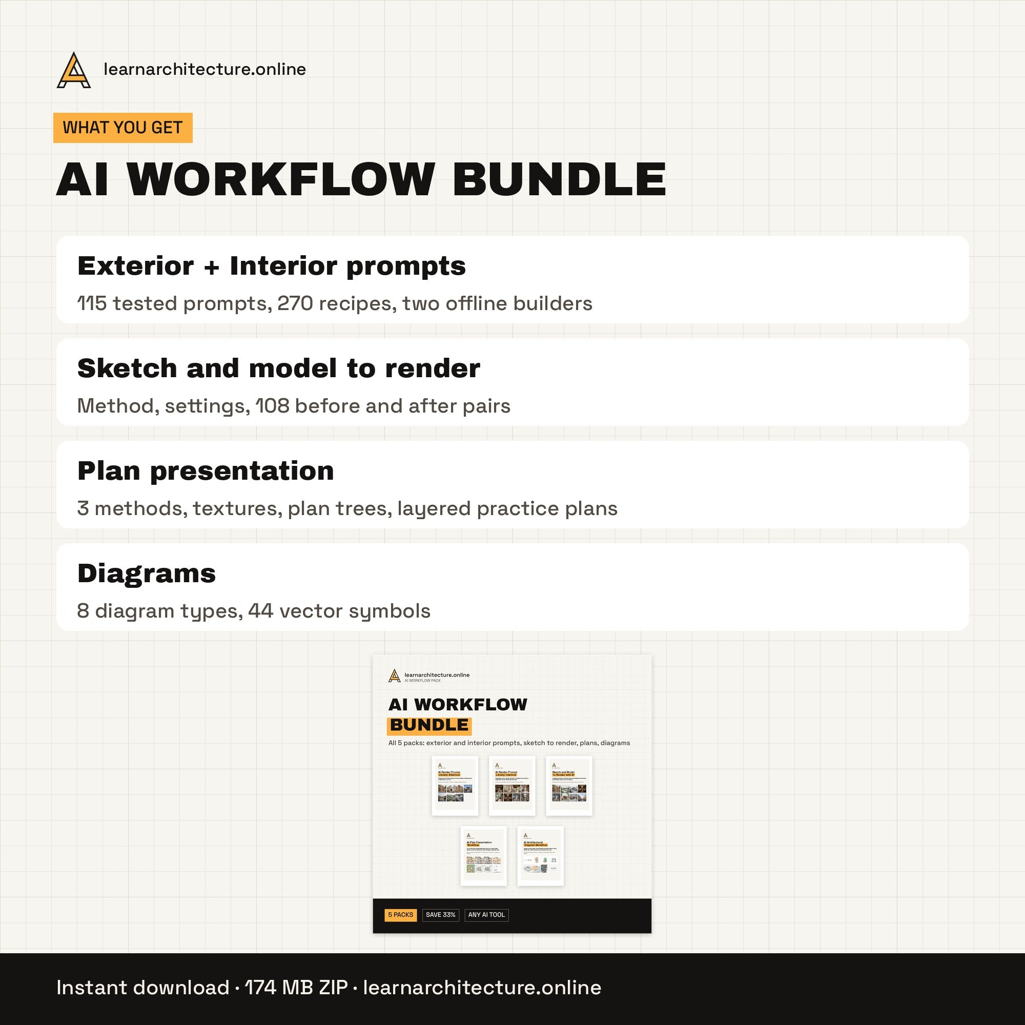 AI Workflow Bundle for Architects files and formats