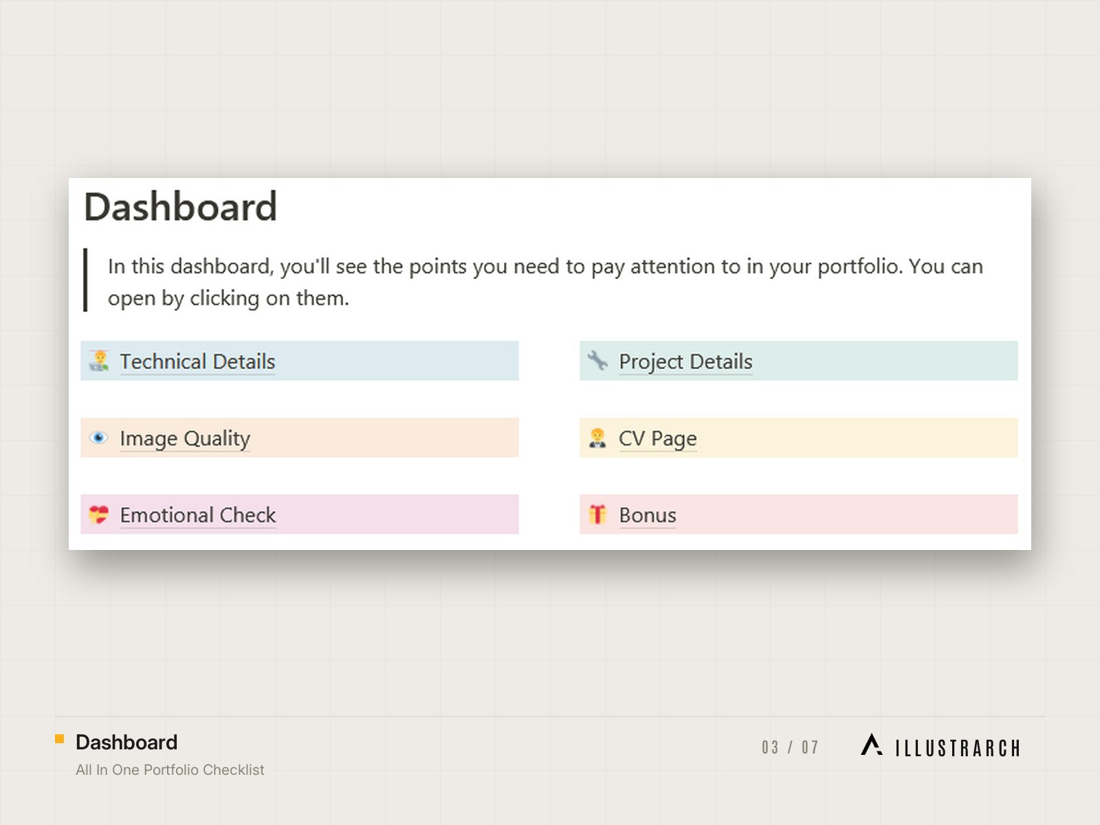 All In One Portfolio Checklist: dashboard