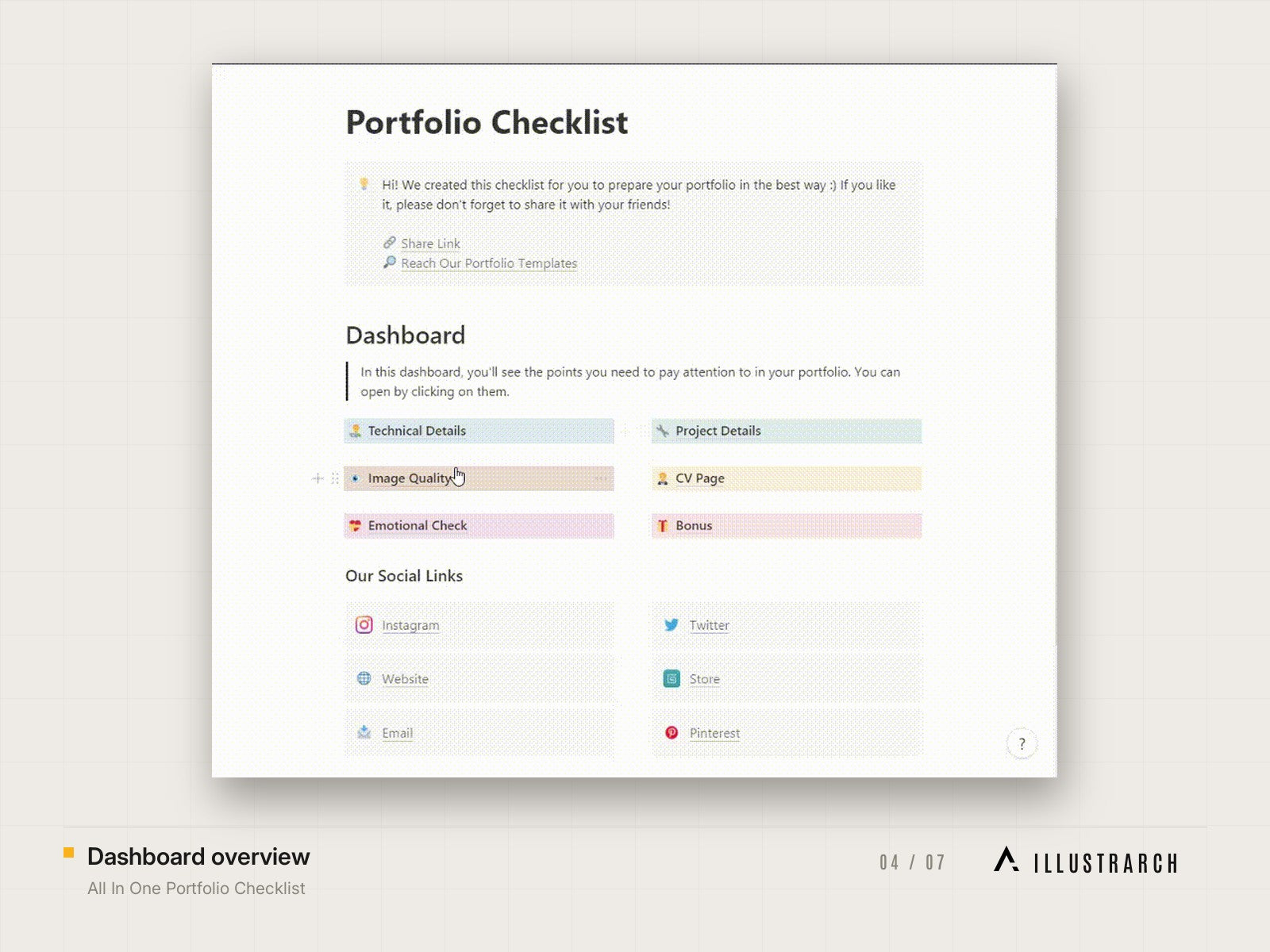 All In One Portfolio Checklist: dashboard overview