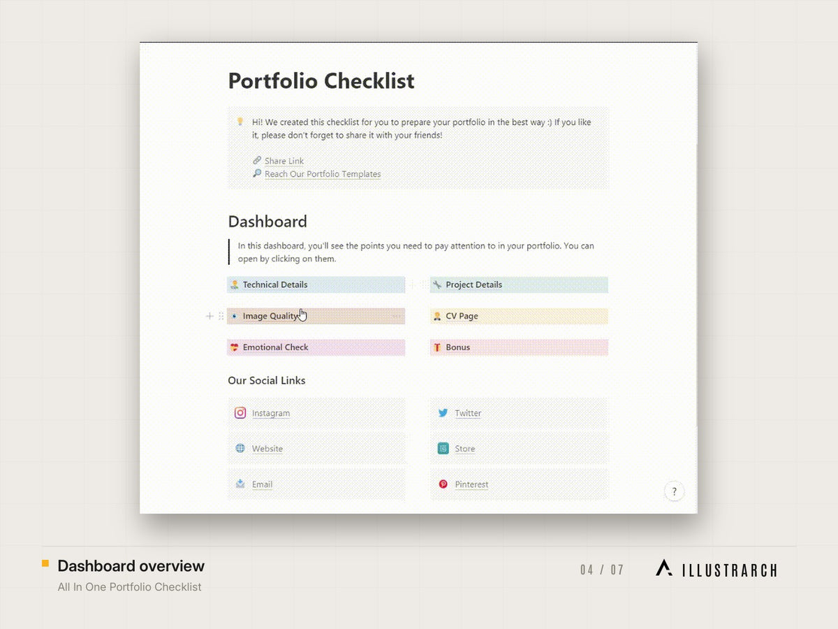 All In One Portfolio Checklist: dashboard overview