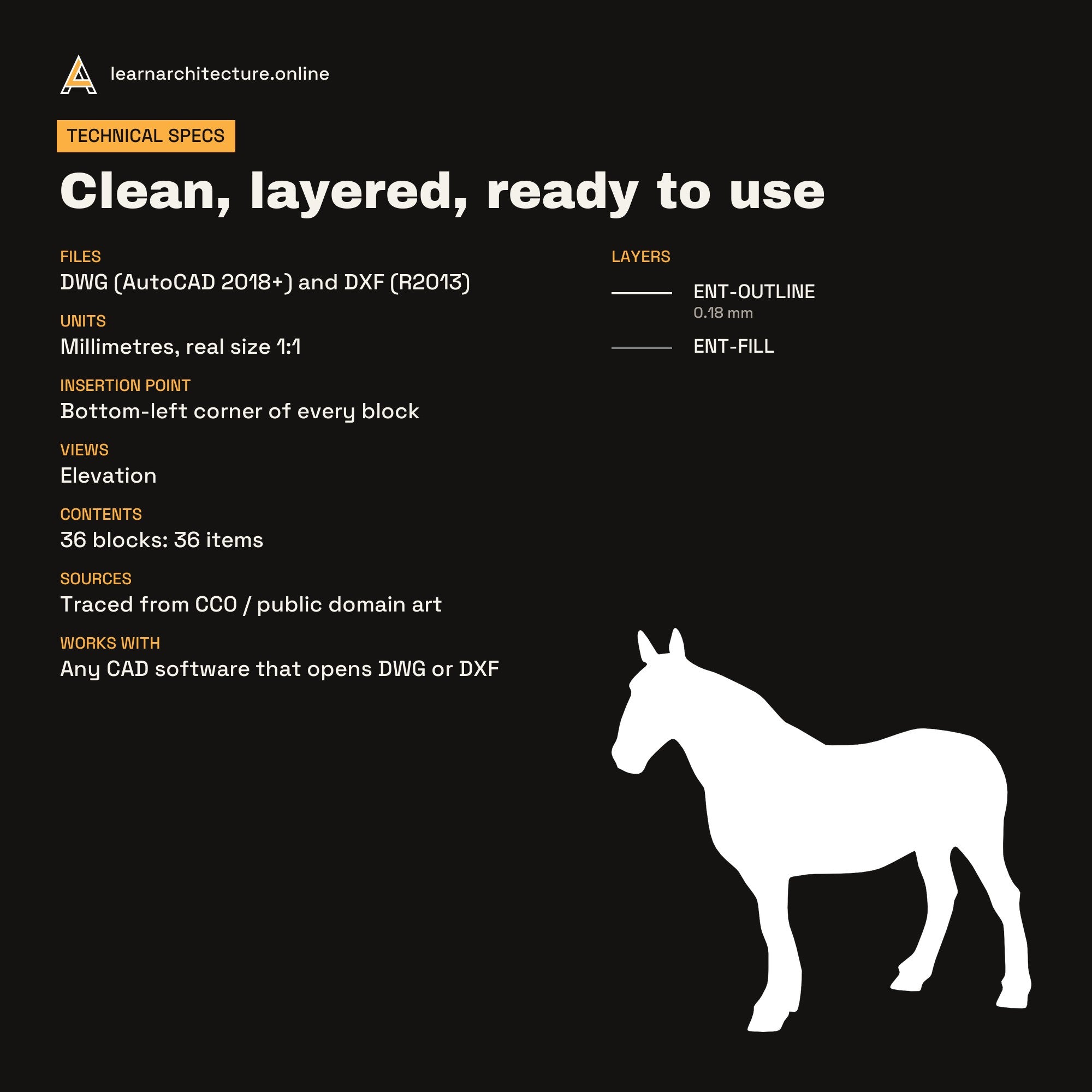 Animal Silhouettes CAD blocks set 2: specs