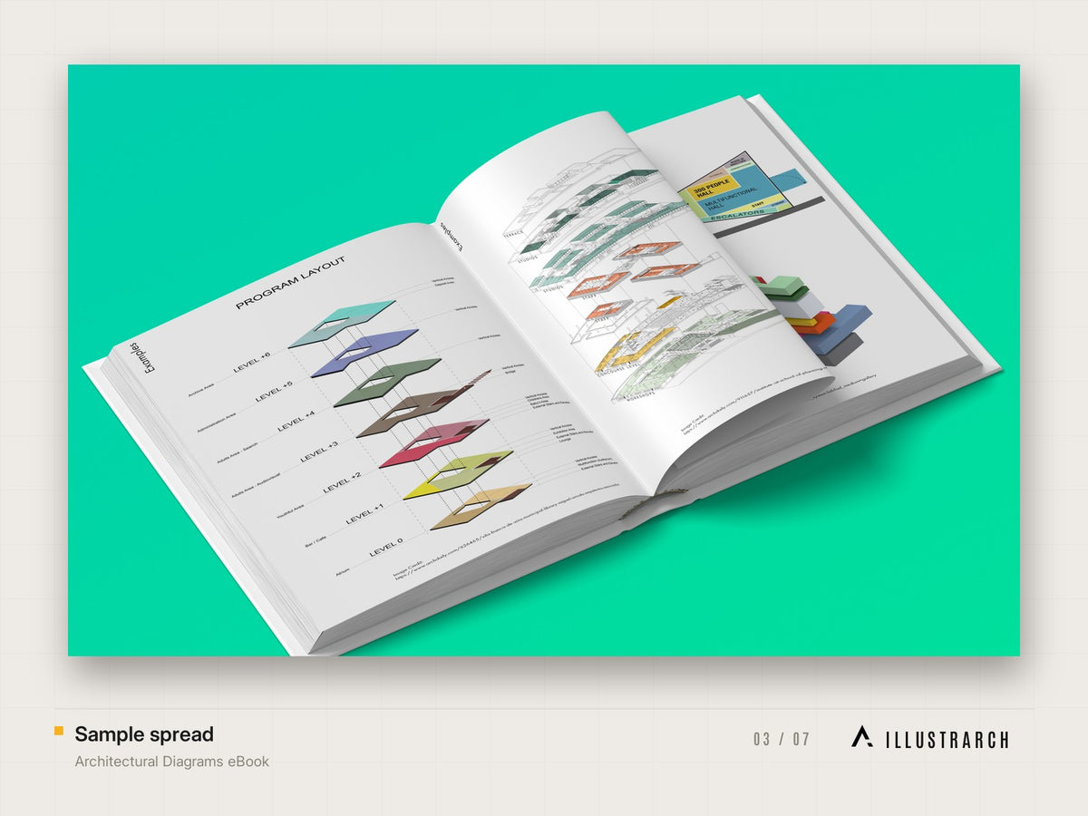 Architectural Diagrams eBook: sample spread