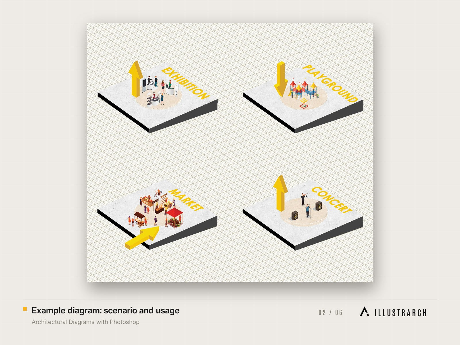 Architectural Diagrams with Photoshop: example diagram scenario and usage