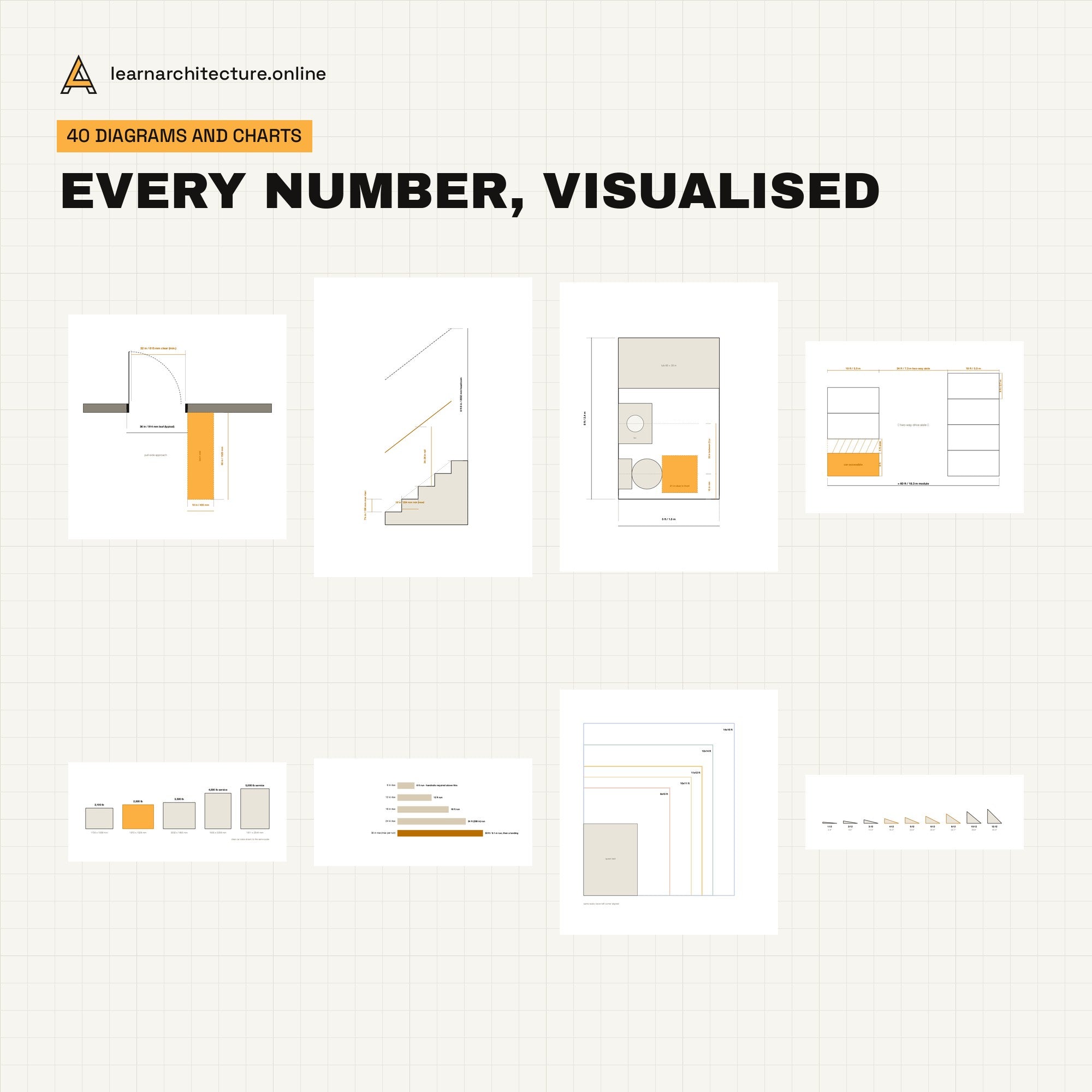 Architectural Dimensions & Standards Handbook (PDF + Cheat Sheets) diagrams and sheets