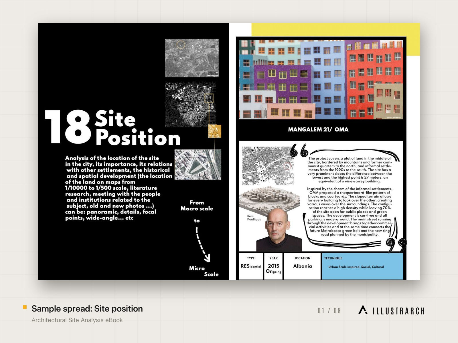 Architectural Site Analysis eBook: sample spread site position