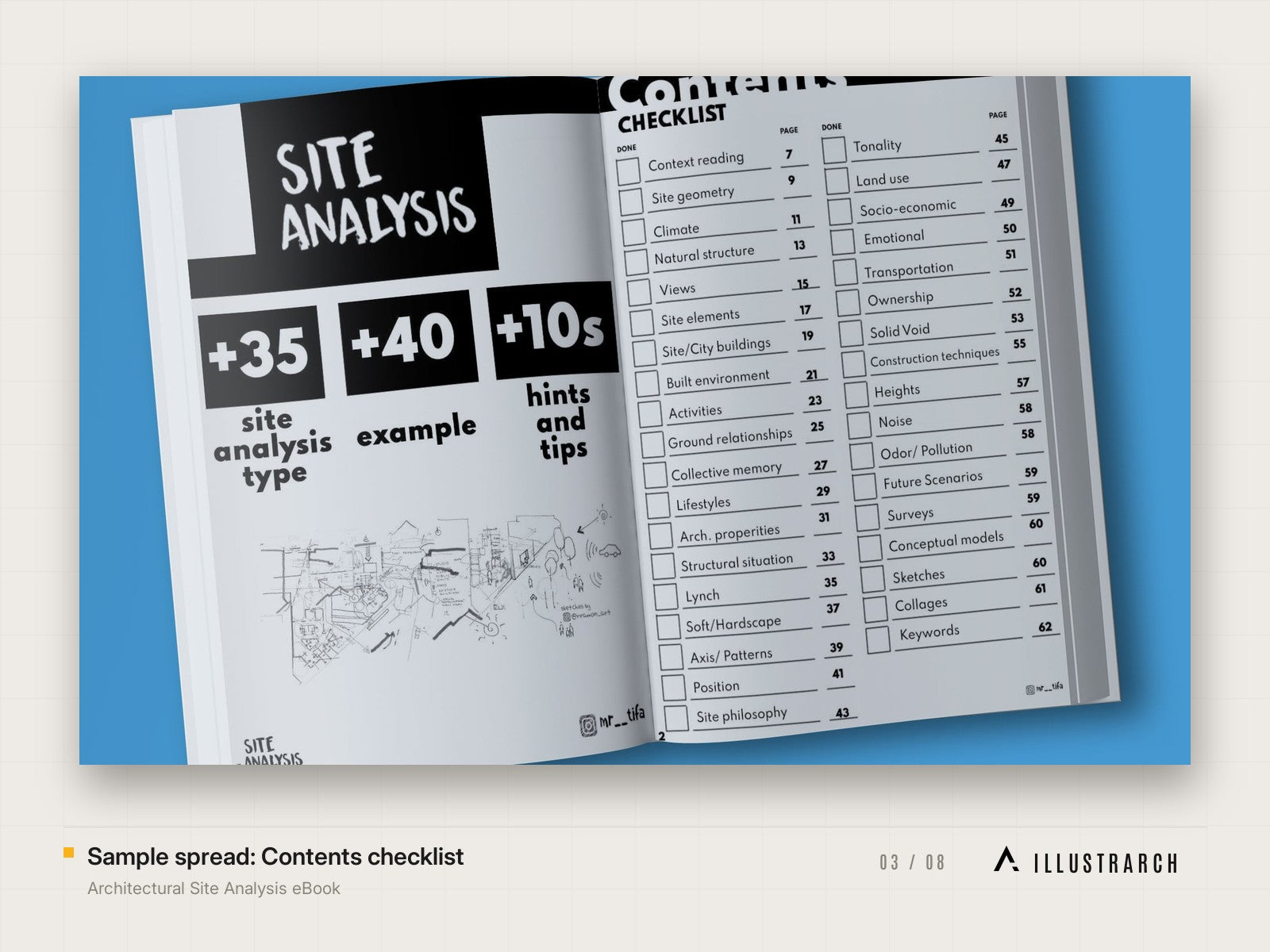 Architectural Site Analysis eBook: sample spread contents checklist