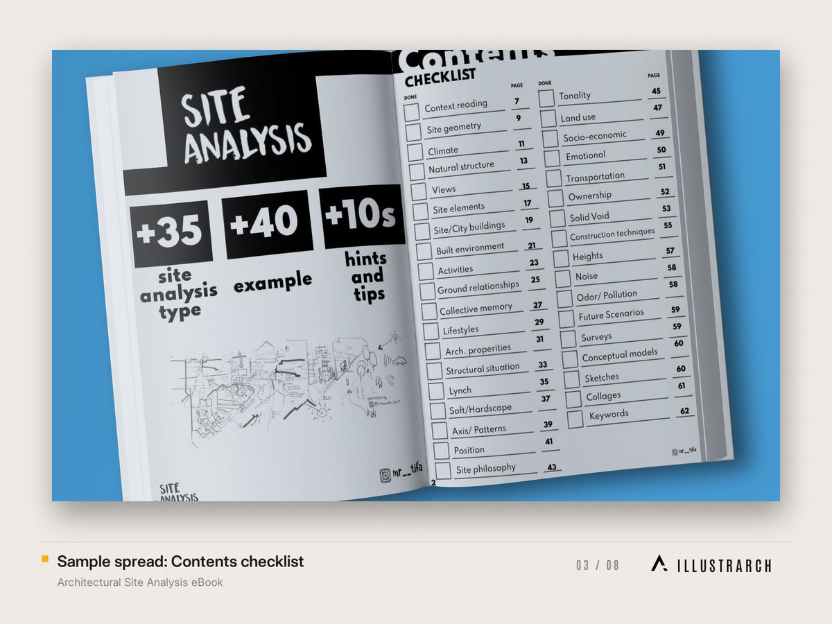 Architectural Site Analysis eBook: sample spread contents checklist