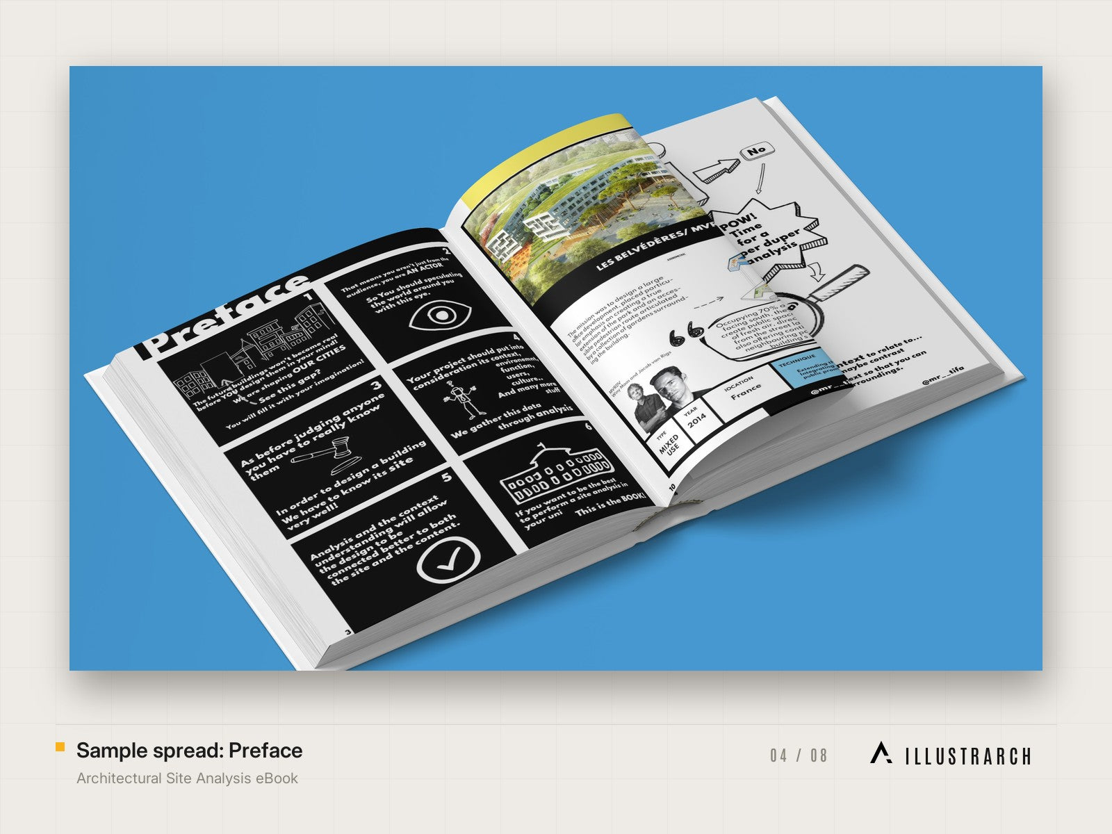 Architectural Site Analysis eBook: sample spread preface