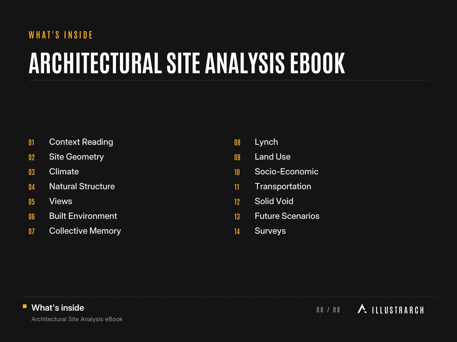 Architectural Site Analysis eBook: card what s inside