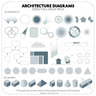 Architecture Diagram Essentials — editable template for architects, preview 1 of 4