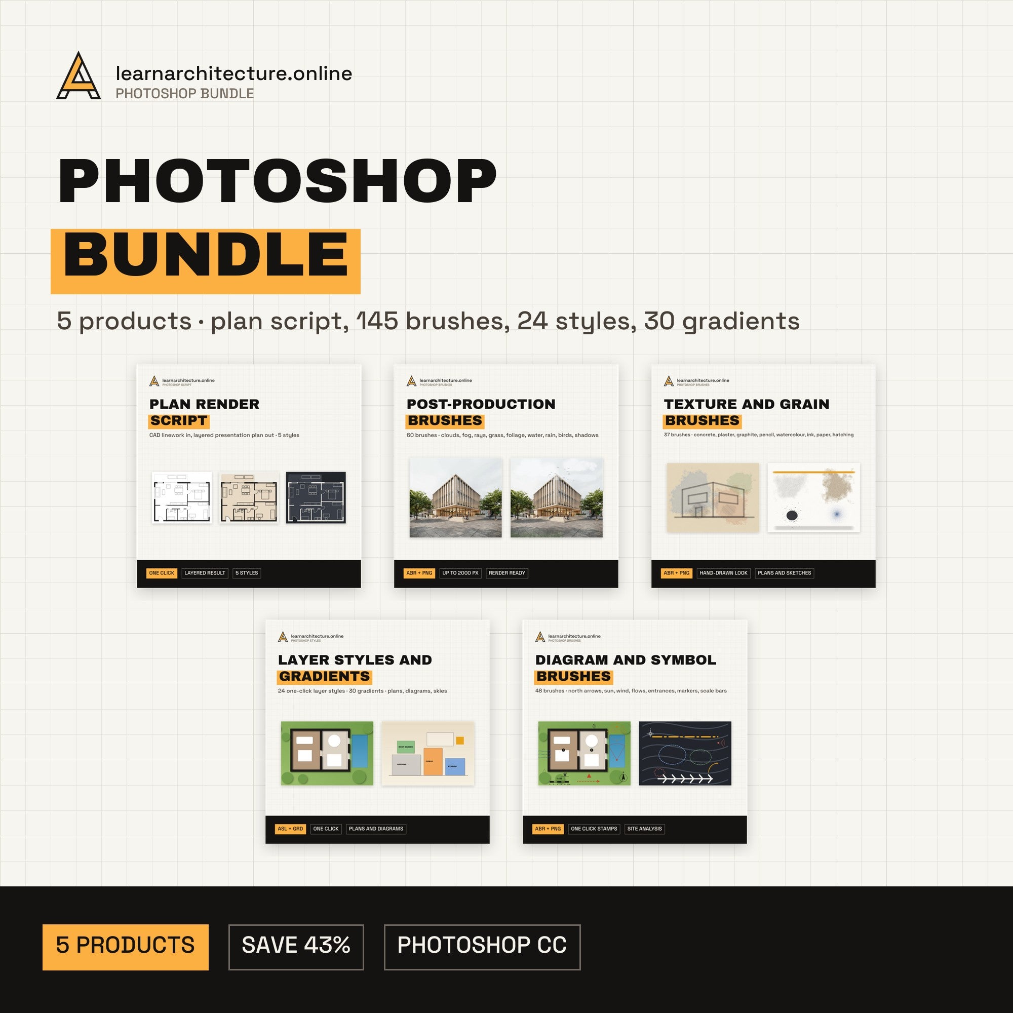Architecture Photoshop Bundle cover