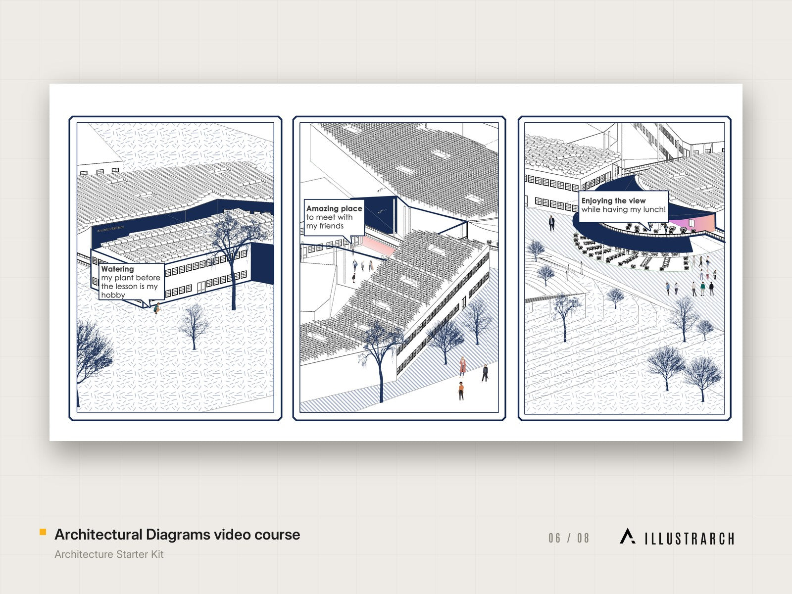 Architecture Starter Kit: architectural diagrams video course