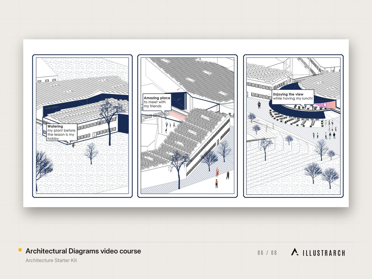 Architecture Starter Kit: architectural diagrams video course
