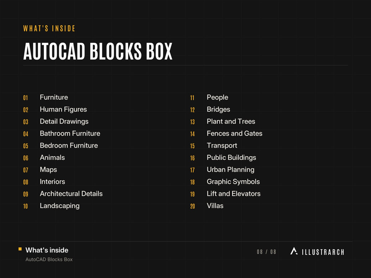 AutoCAD Blocks Box: card what s inside