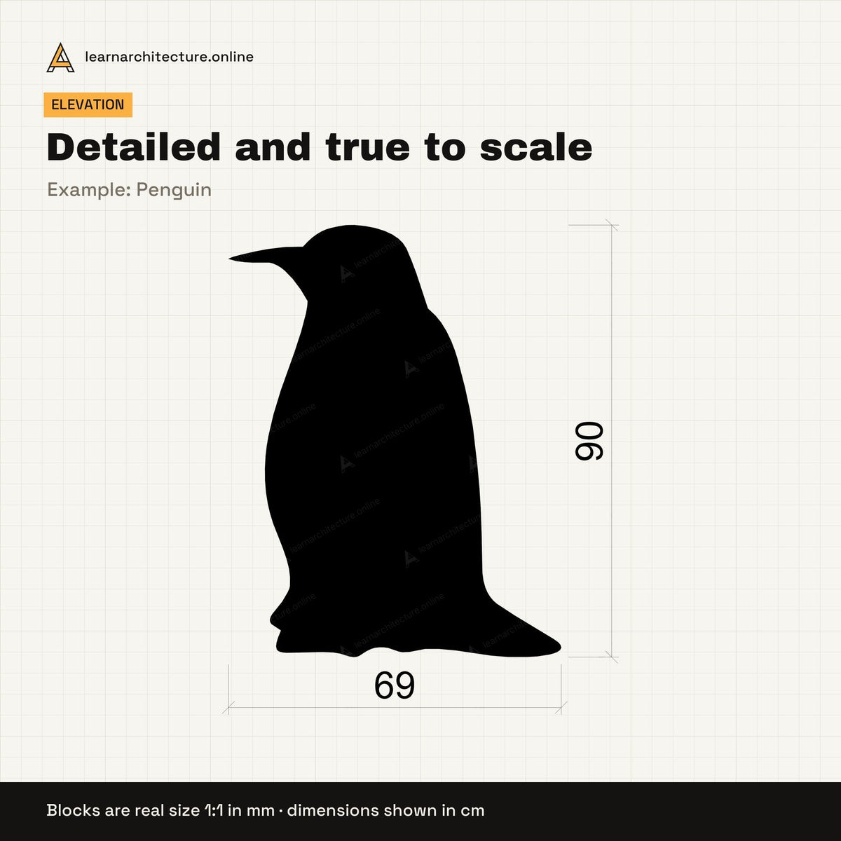Animal Silhouettes CAD blocks set 3: views