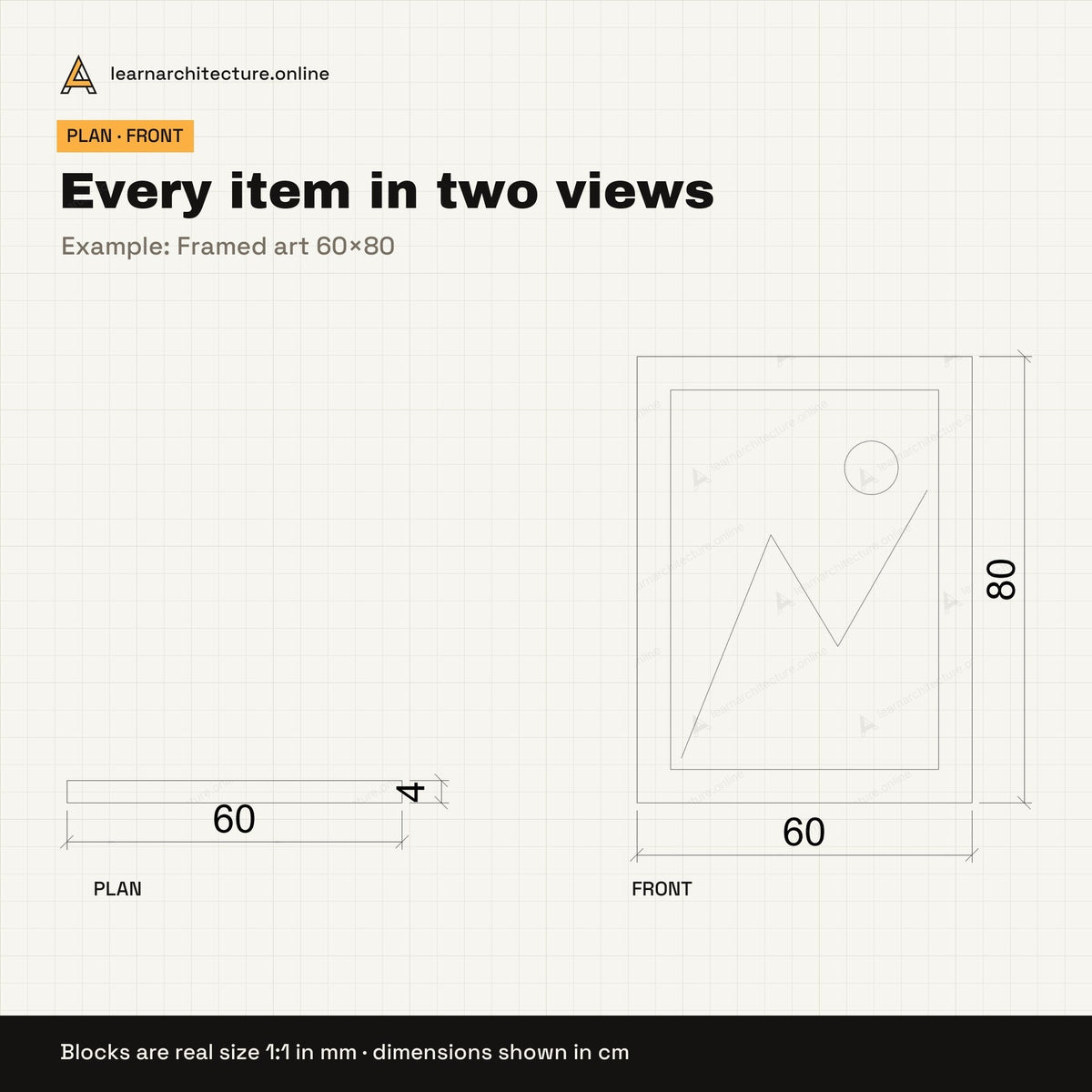 Decor & Accessories CAD blocks set 2: views
