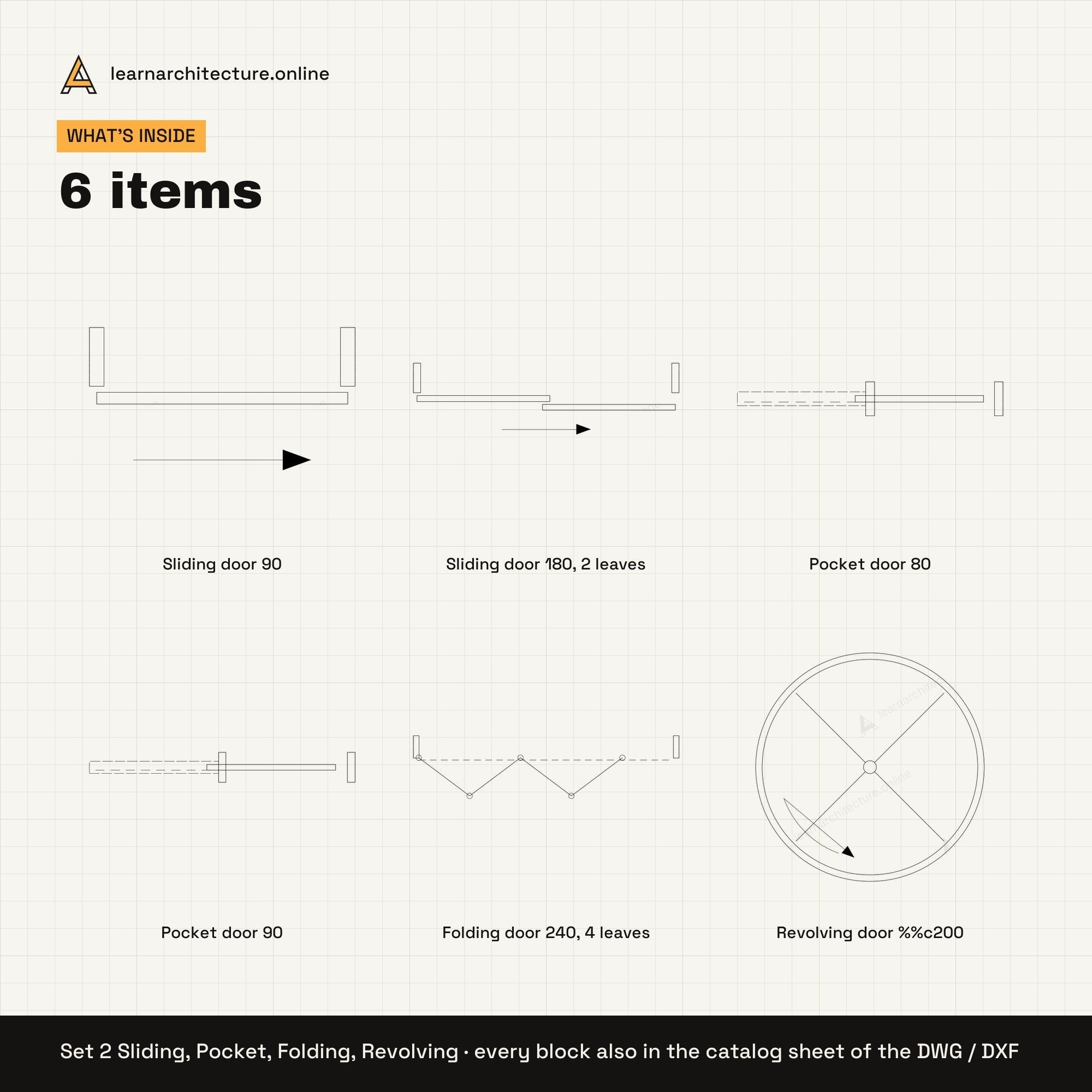 Door CAD blocks set 2: contents
