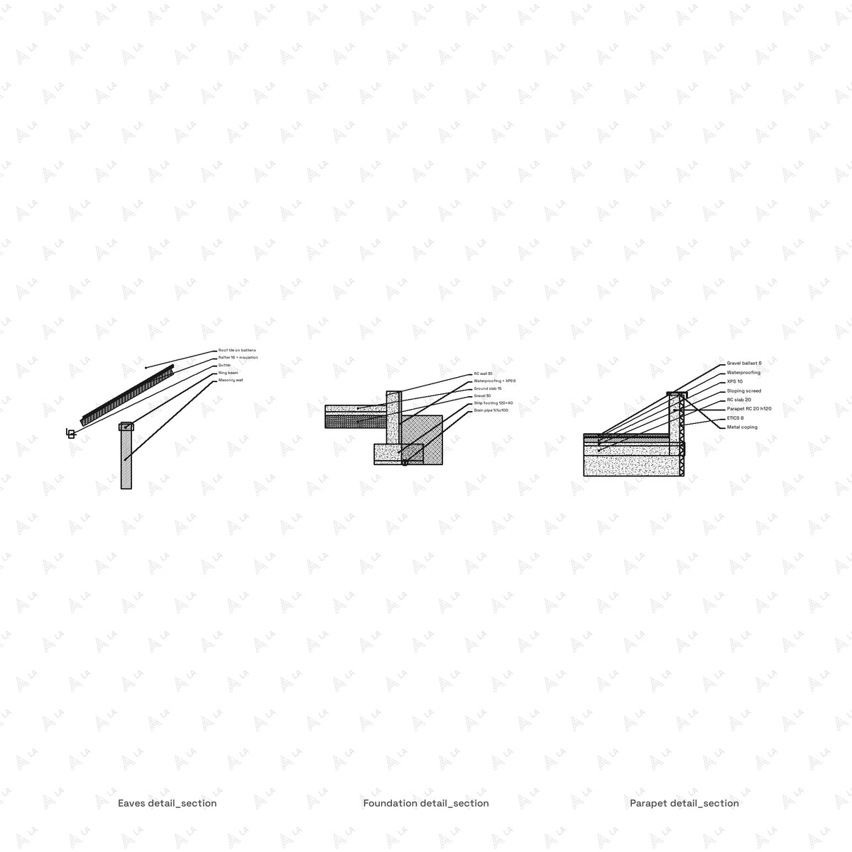 Construction Details CAD Blocks · Set 3 Junction Details all blocks
