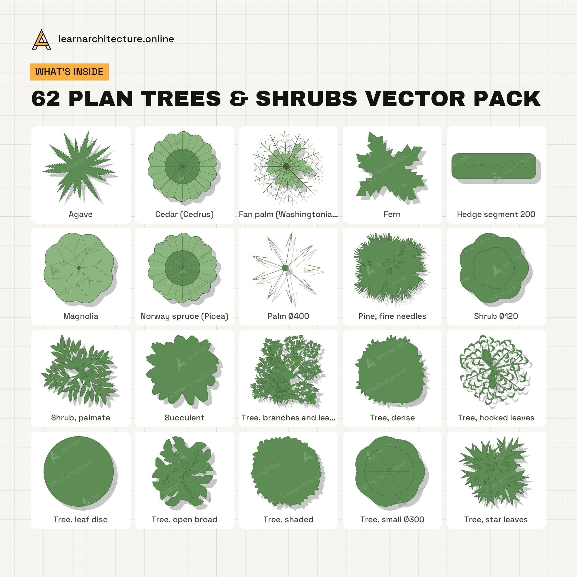 Plan Trees & Shrubs Vector Pack what's inside