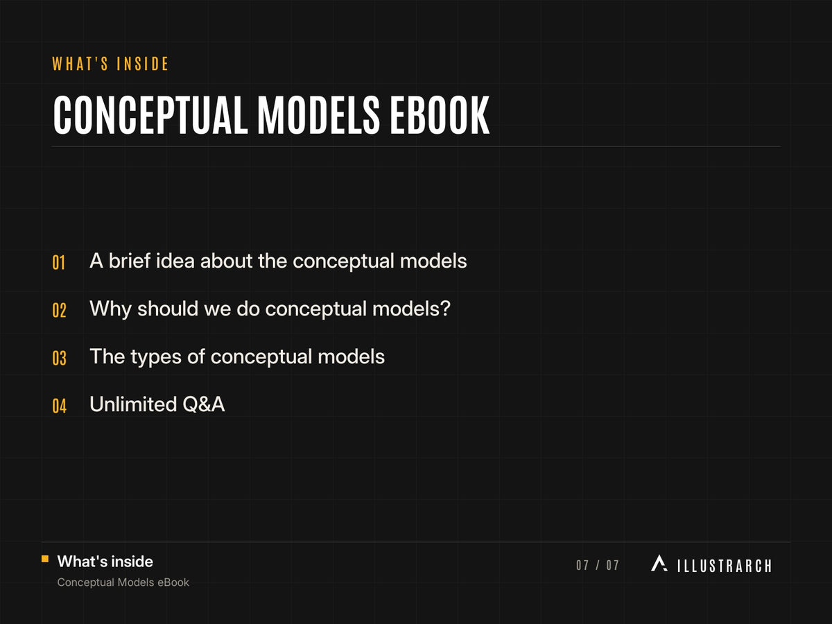 Conceptual Models Ebook: card what s inside
