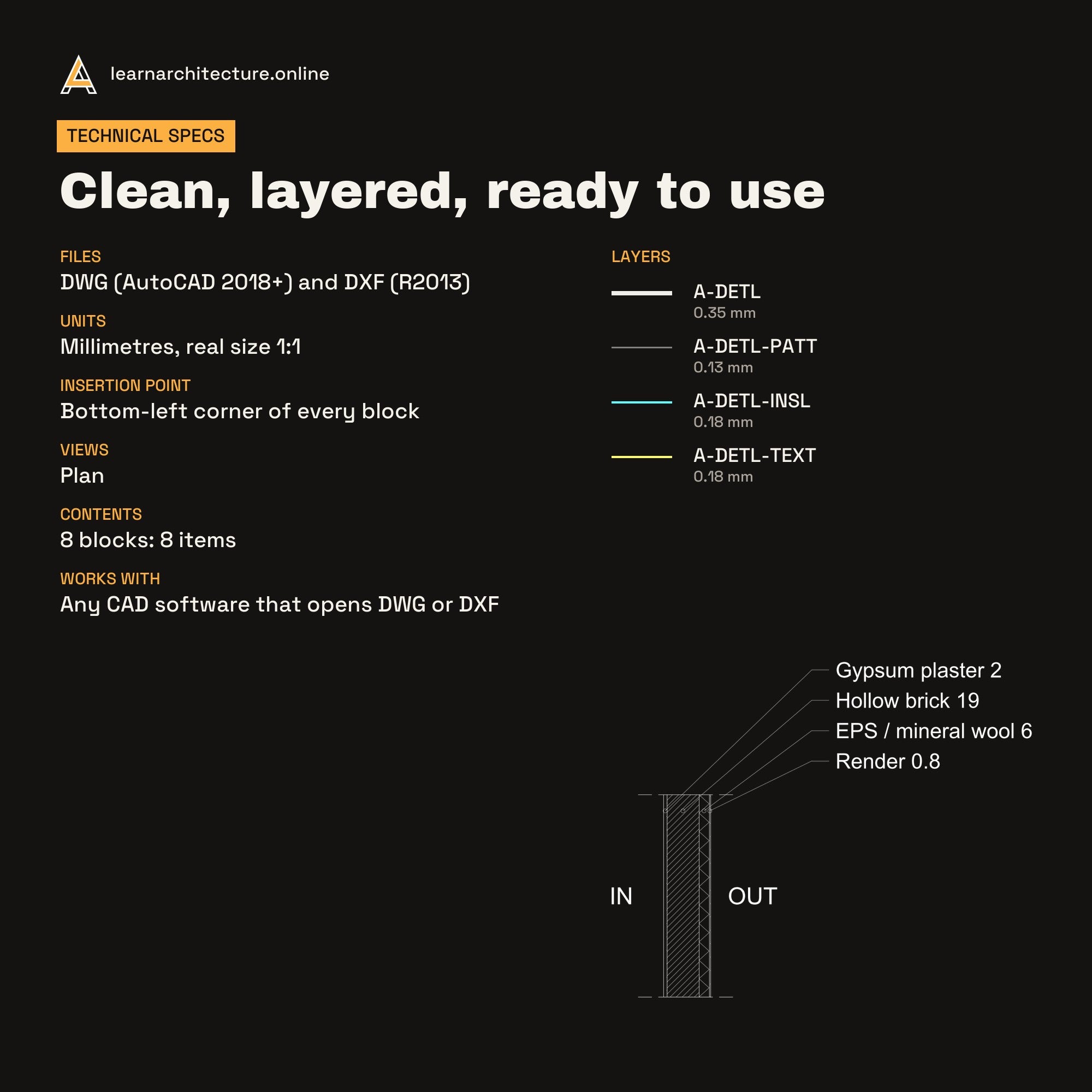Construction Details CAD blocks set 1: specs
