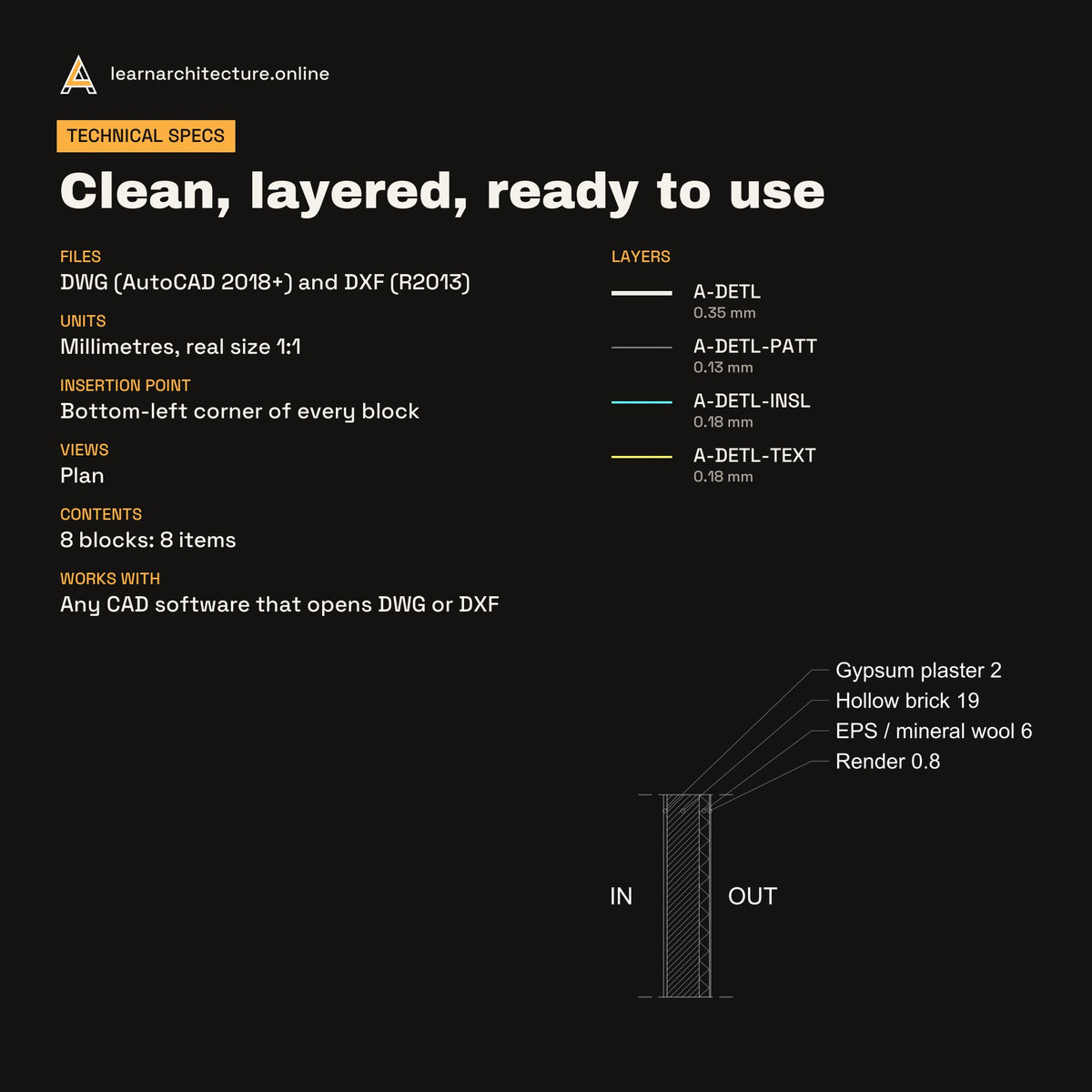 Construction Details CAD blocks set 1: specs