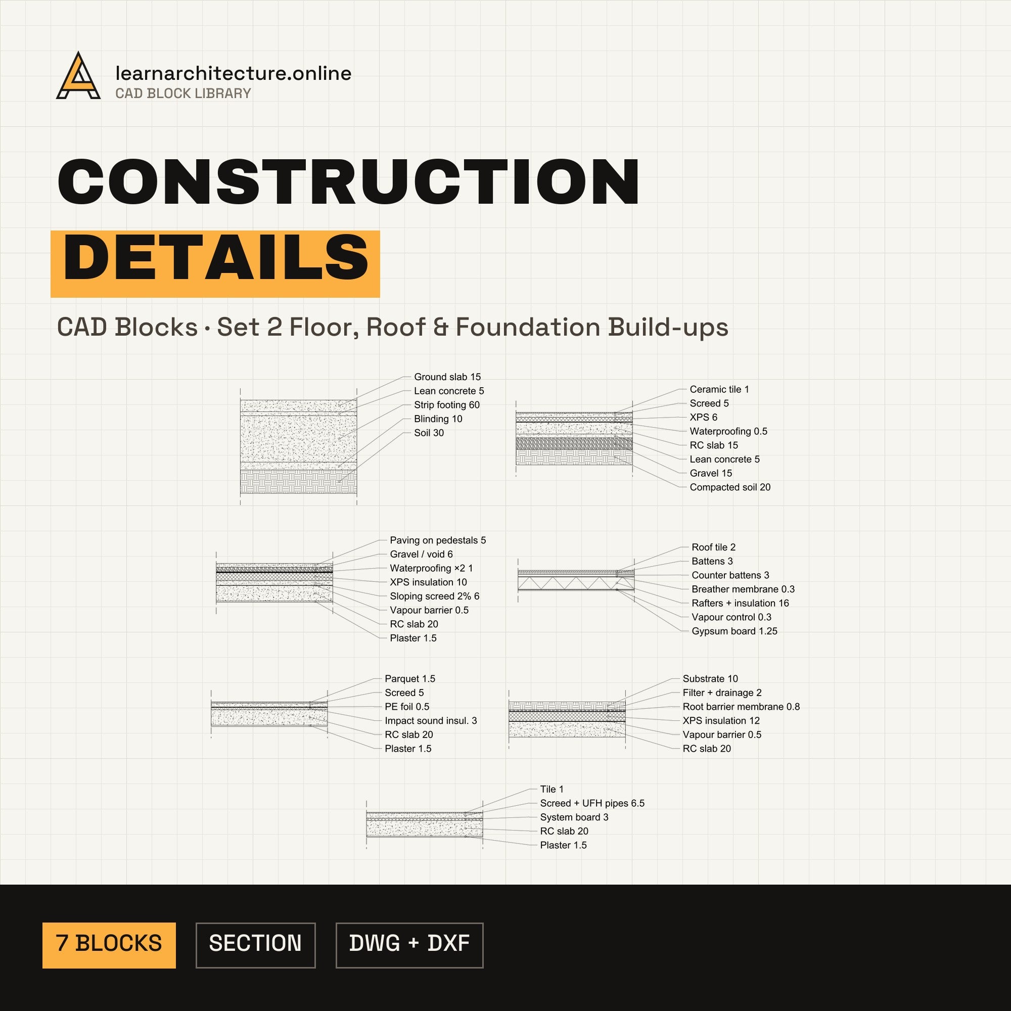 Construction Details CAD blocks set 2 Floor, Roof & Foundation Build-ups cover