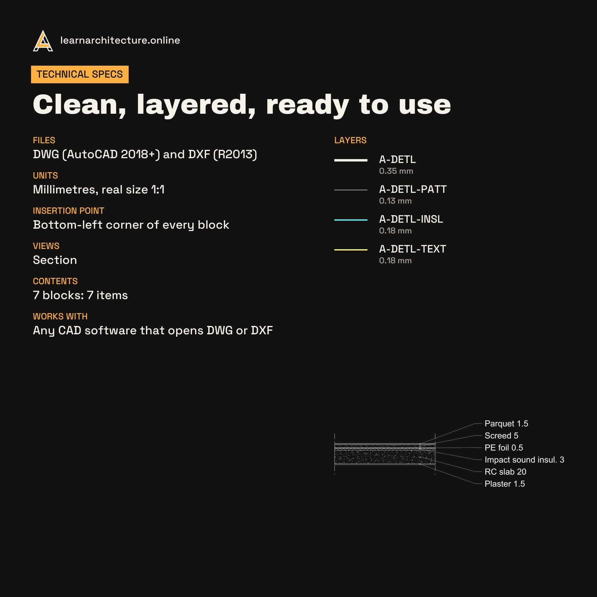 Construction Details CAD blocks set 2: specs