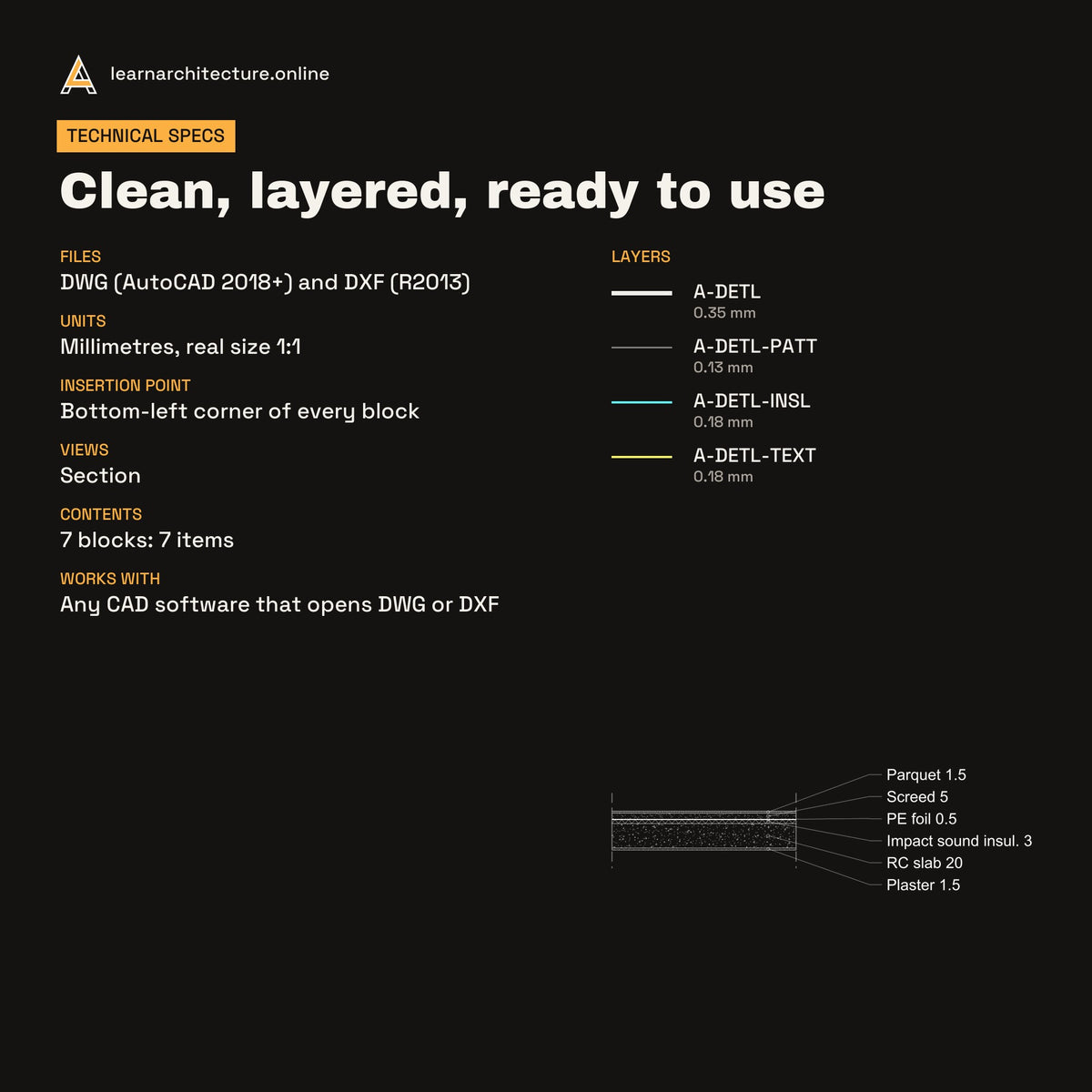 Construction Details CAD blocks set 2: specs
