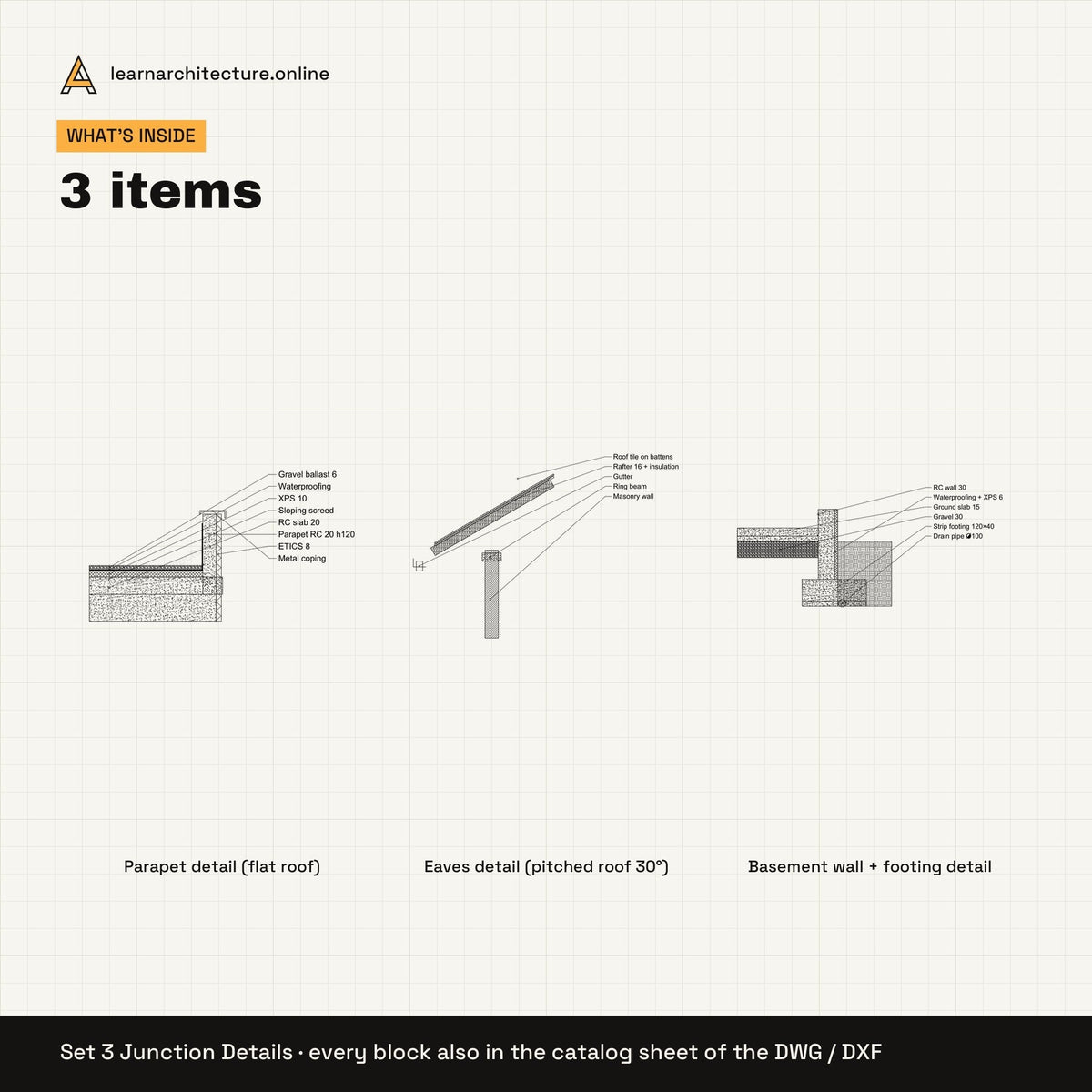 Construction Details CAD blocks set 3: contents
