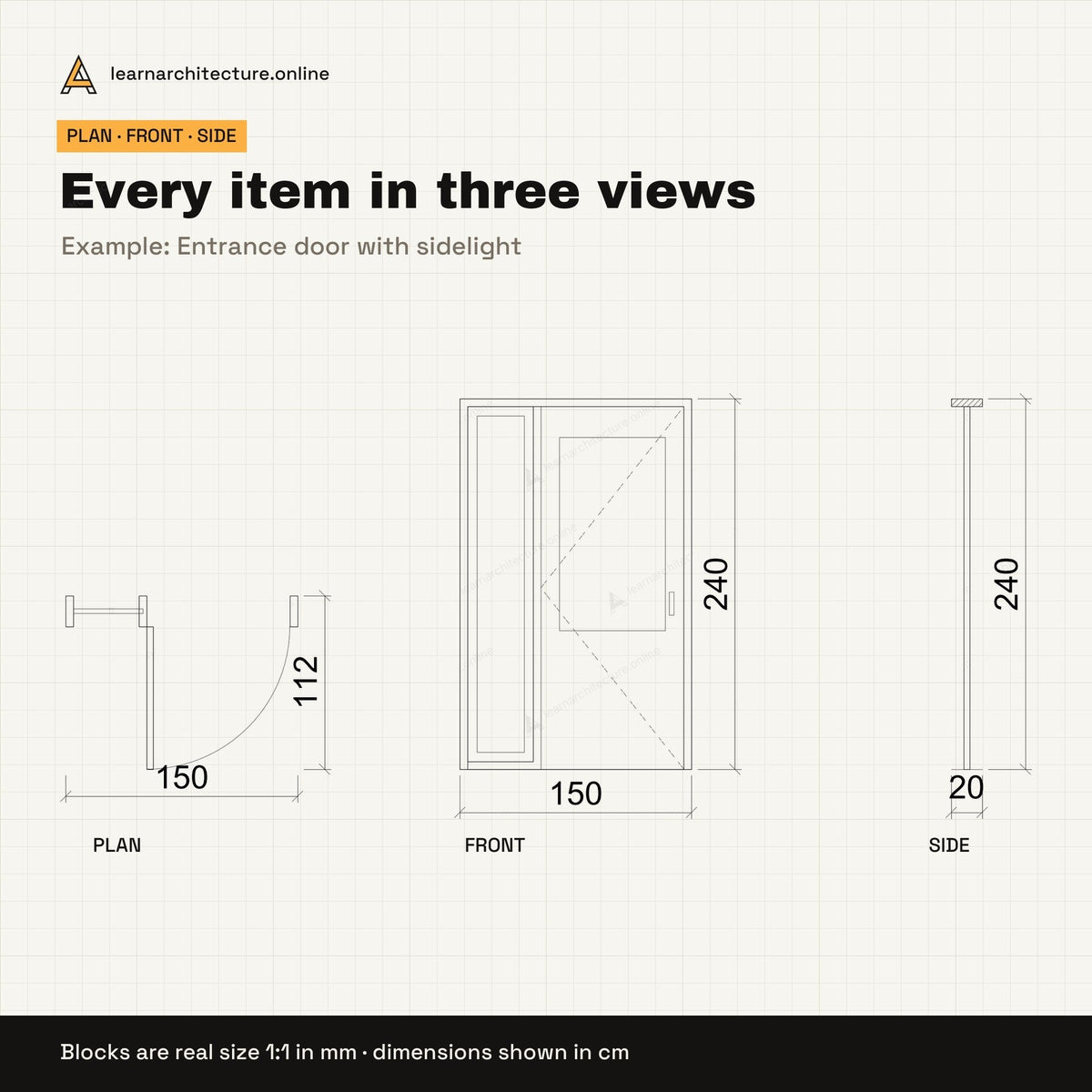 Door CAD blocks set 3: views