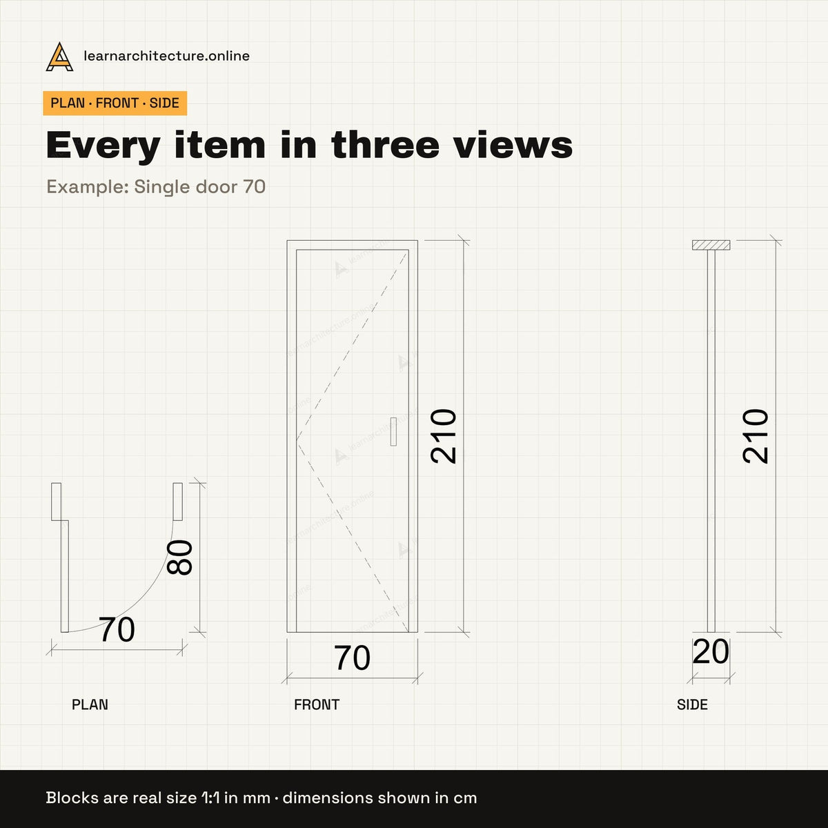 Door CAD blocks set 1: views