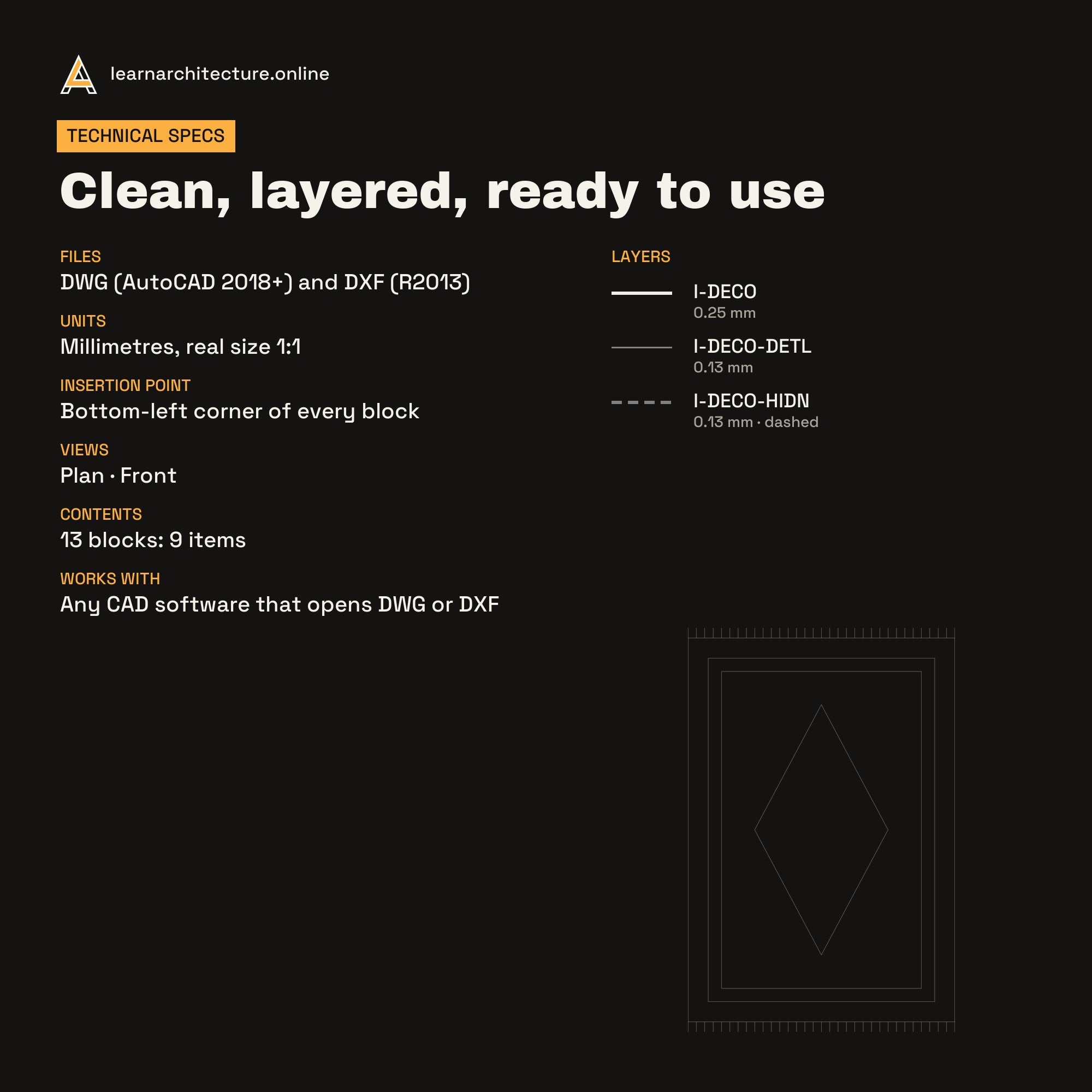 Decor & Accessories CAD blocks set 1: specs