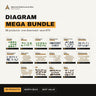 Diagram and Illustrator Mega Bundle cover