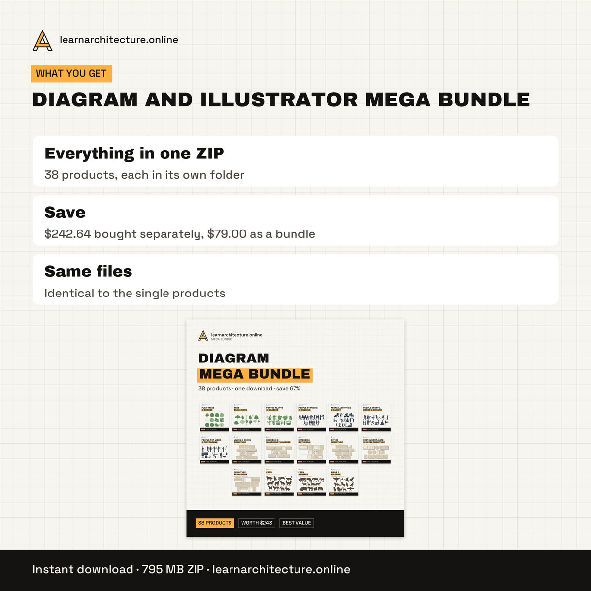 Diagram and Illustrator Mega Bundle what you get