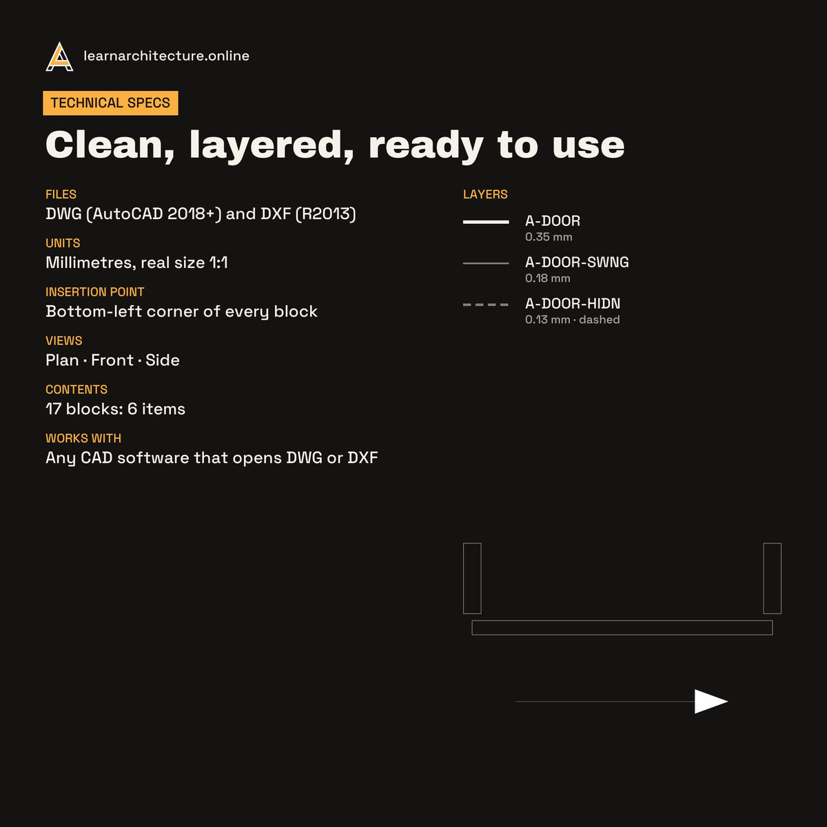 Door CAD blocks set 2: specs