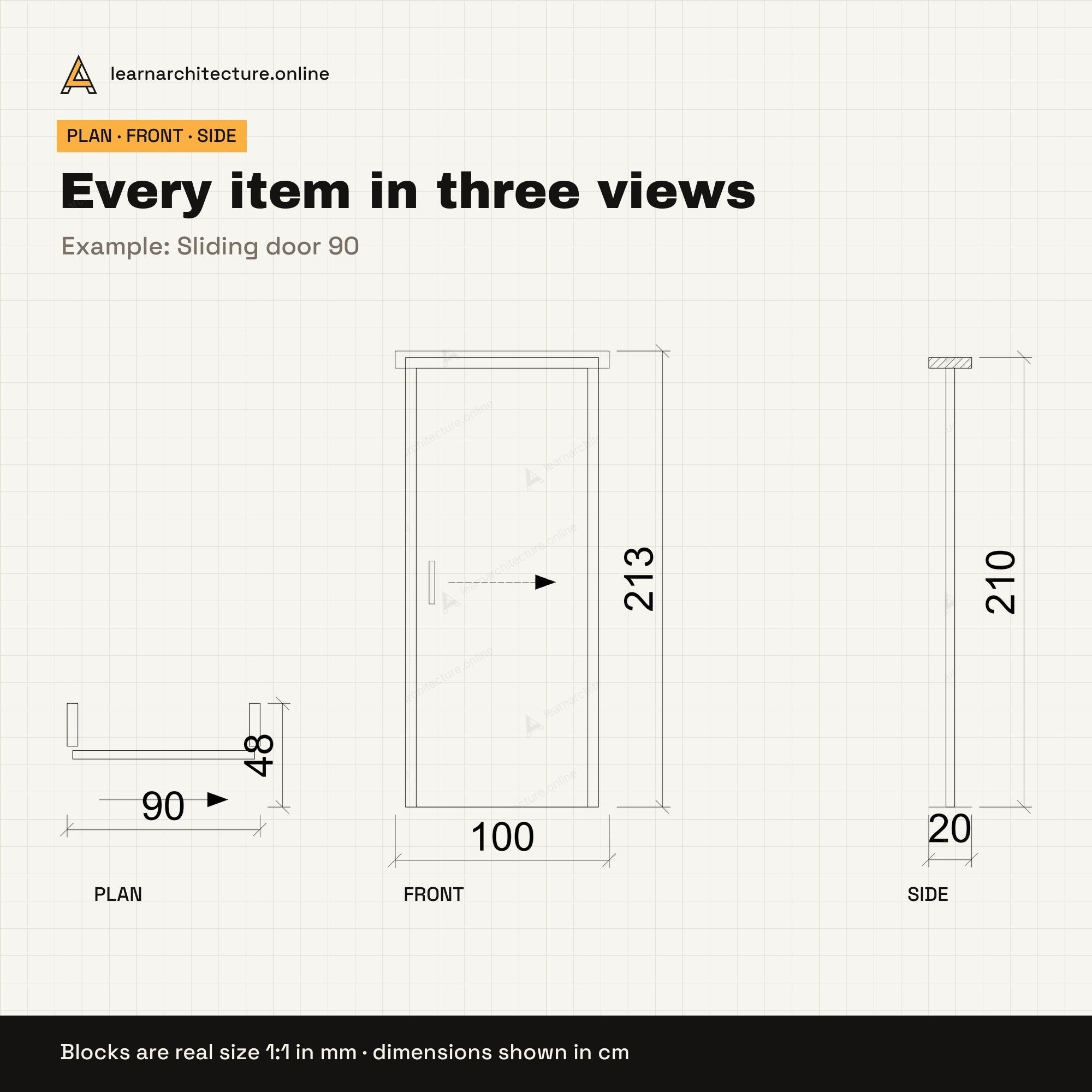 Door CAD blocks set 2: views
