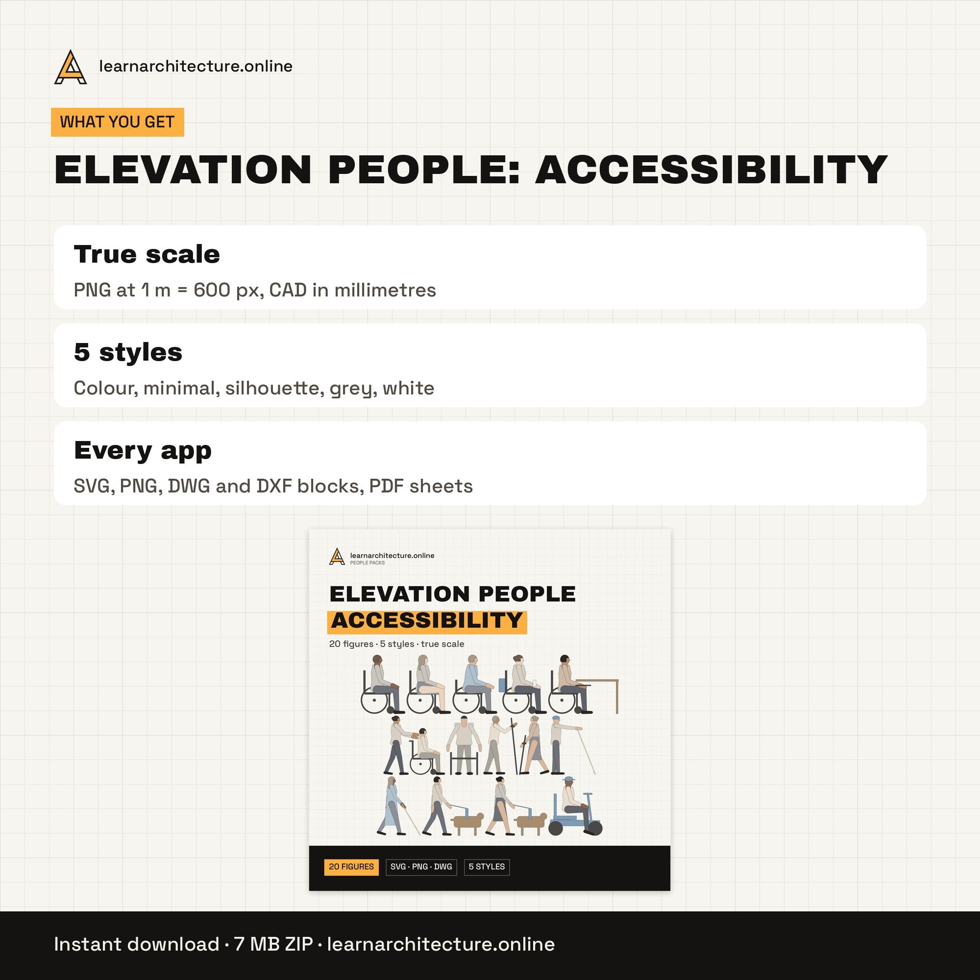 Elevation People Accessibility what you get
