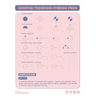 Essential Technical Symbol Pack — editable template for architects