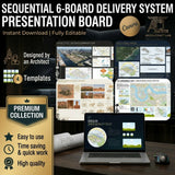 Sequential Board Delivery System Canva Presentation Boards (4)