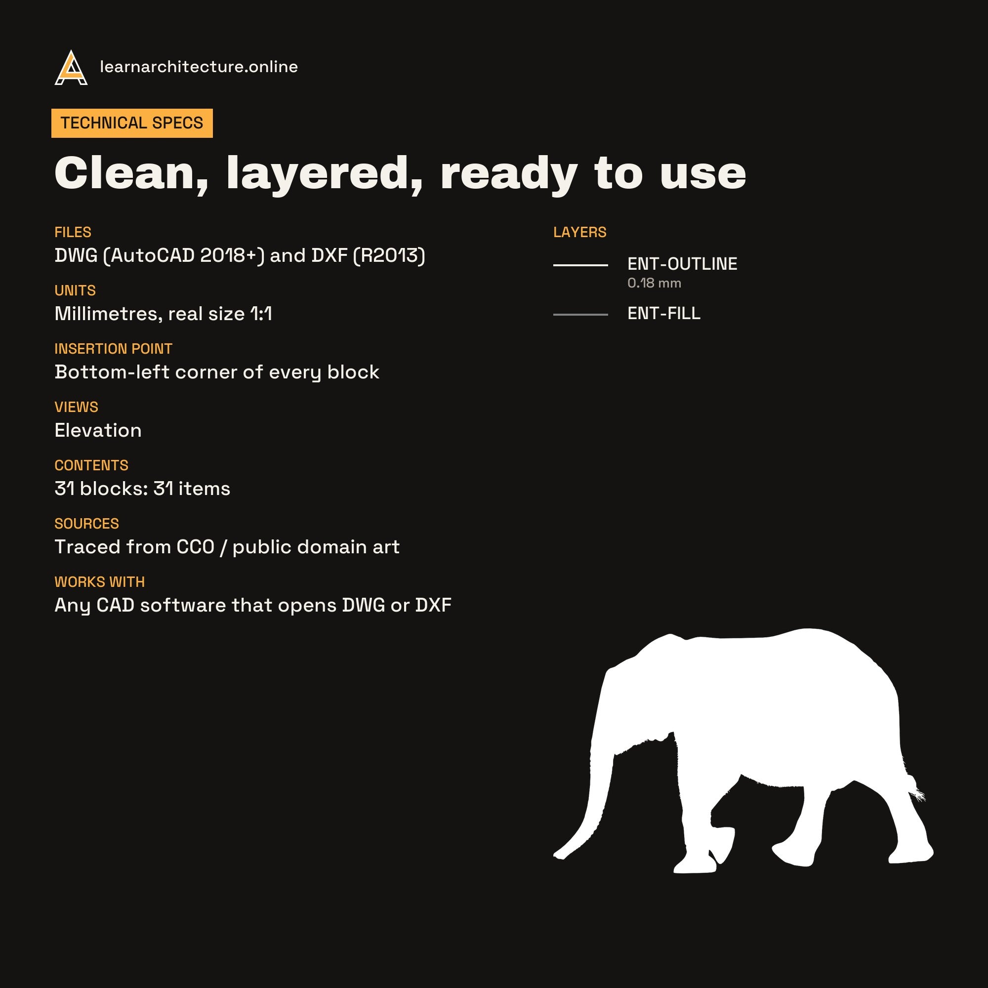Exotic Animal Silhouettes CAD blocks set 1: specs
