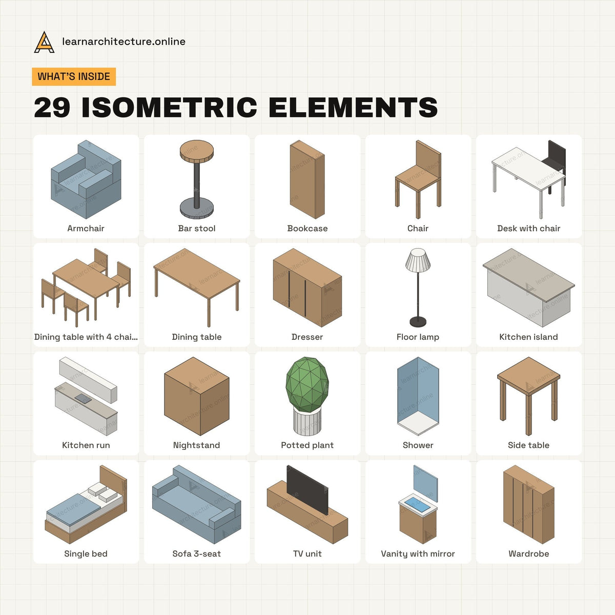 Isometric Furniture Kit what's inside