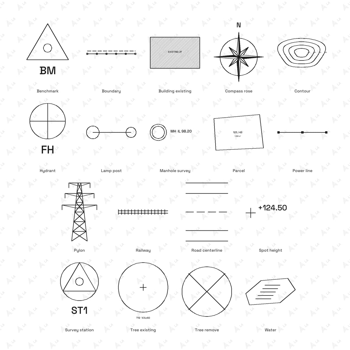 Bridges & Map Symbols CAD Blocks · Set 2 Site & Map Symbols all blocks