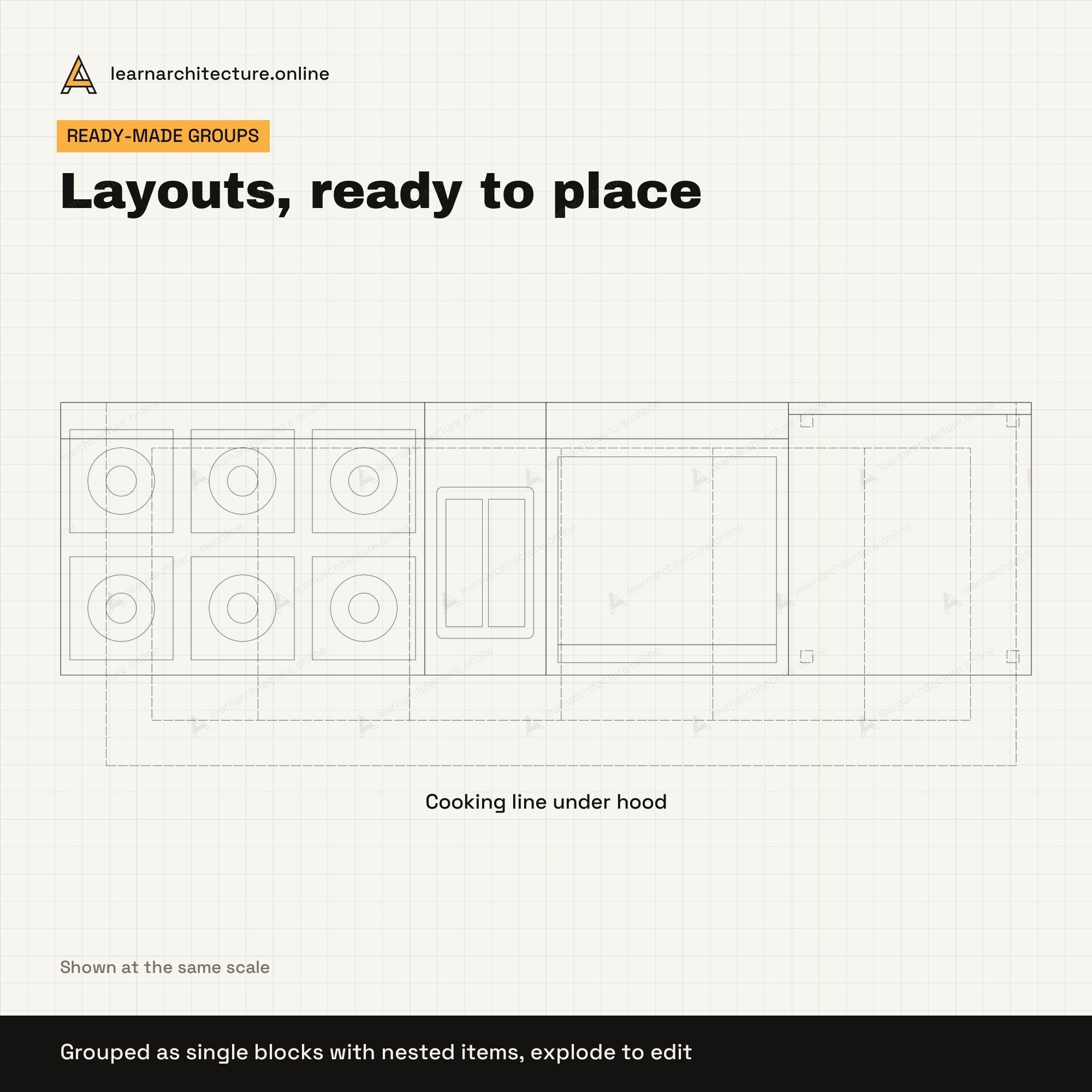 Commercial Kitchen CAD blocks set 1: groups