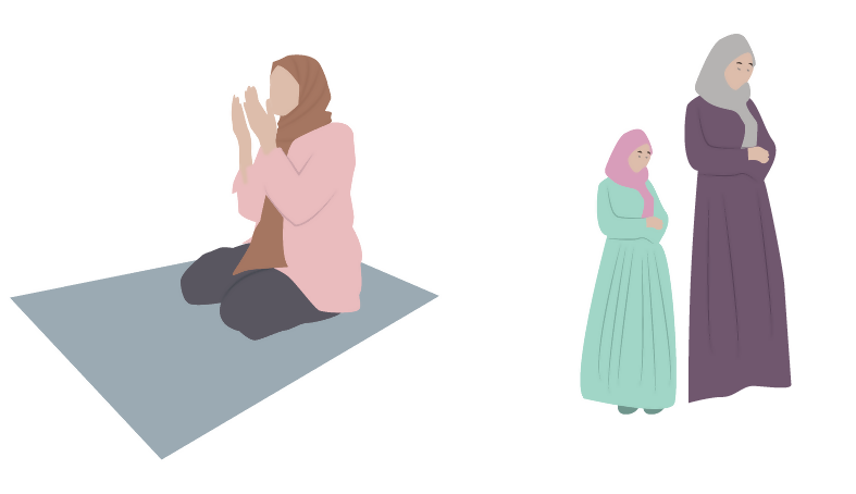 Flat Vector Muslims - Worship — cutout pack for architectural visualisation, preview 3 of 5