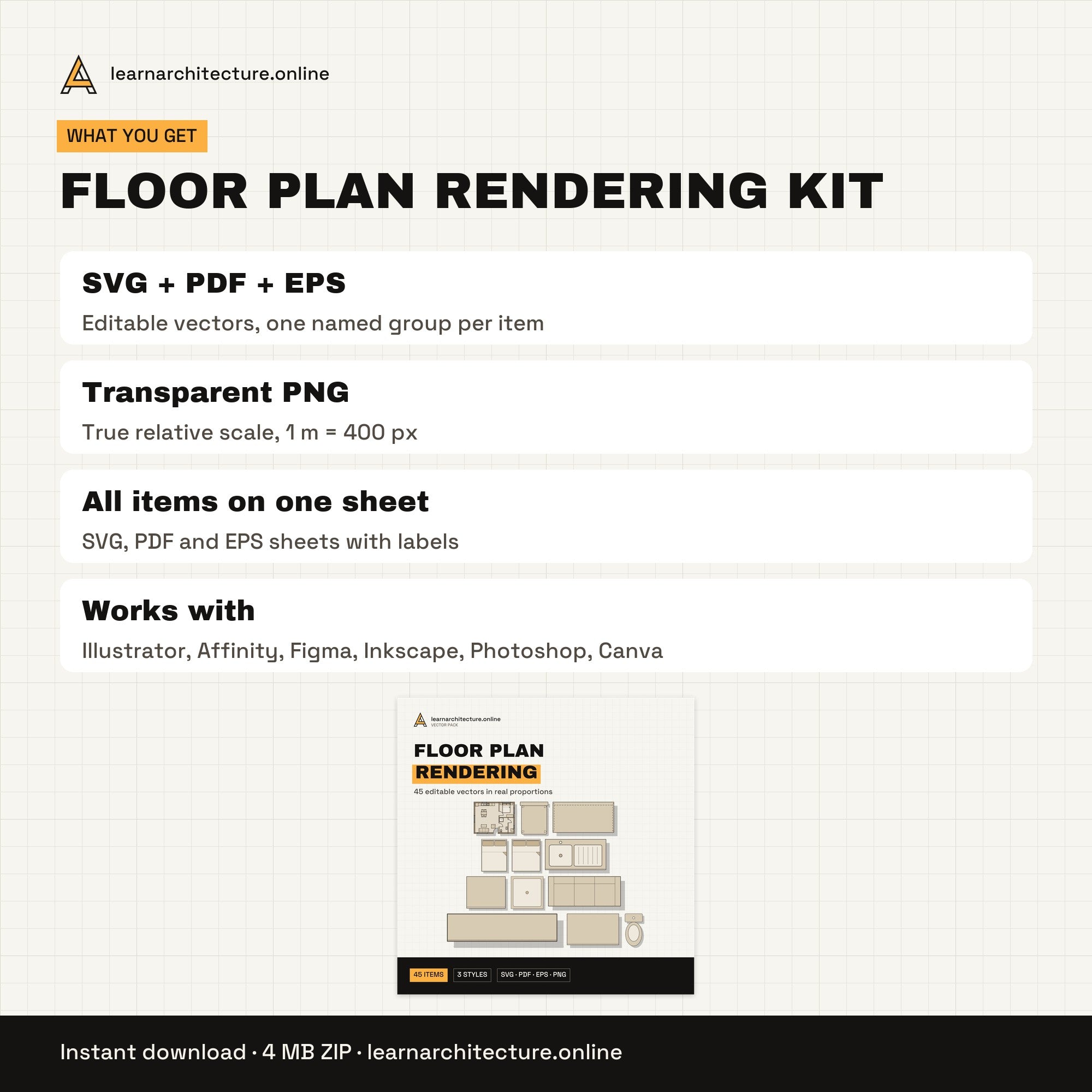 Floor Plan Rendering Kit files and formats