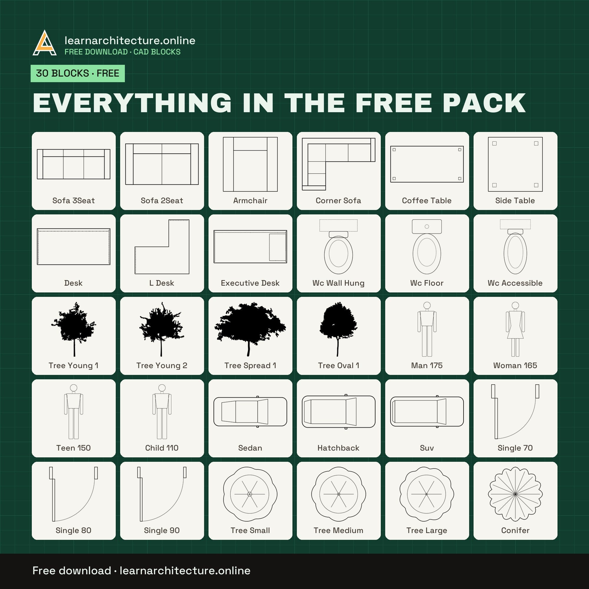 Free Architectural CAD Blocks everything in the free pack