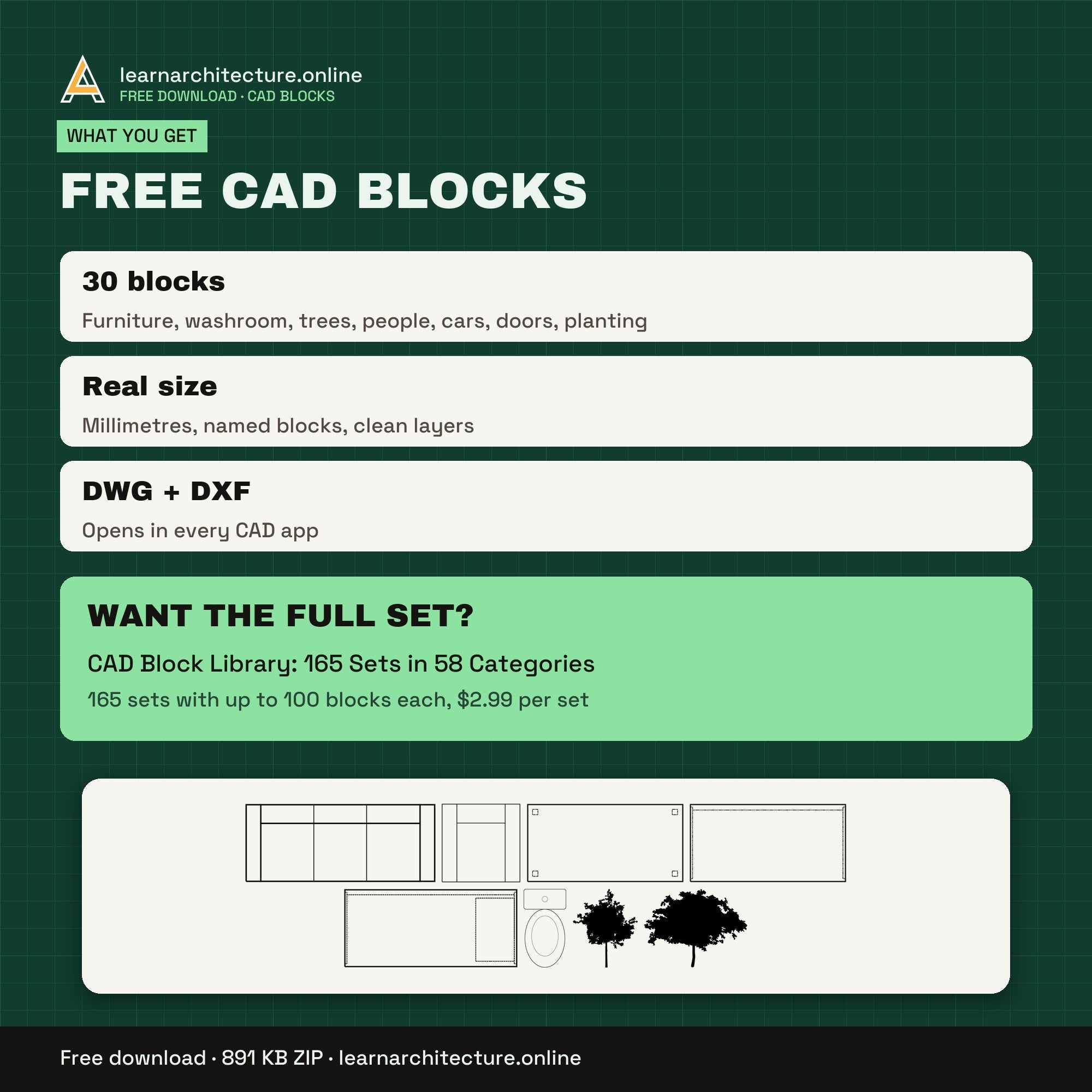 Free Architectural CAD Blocks files and formats